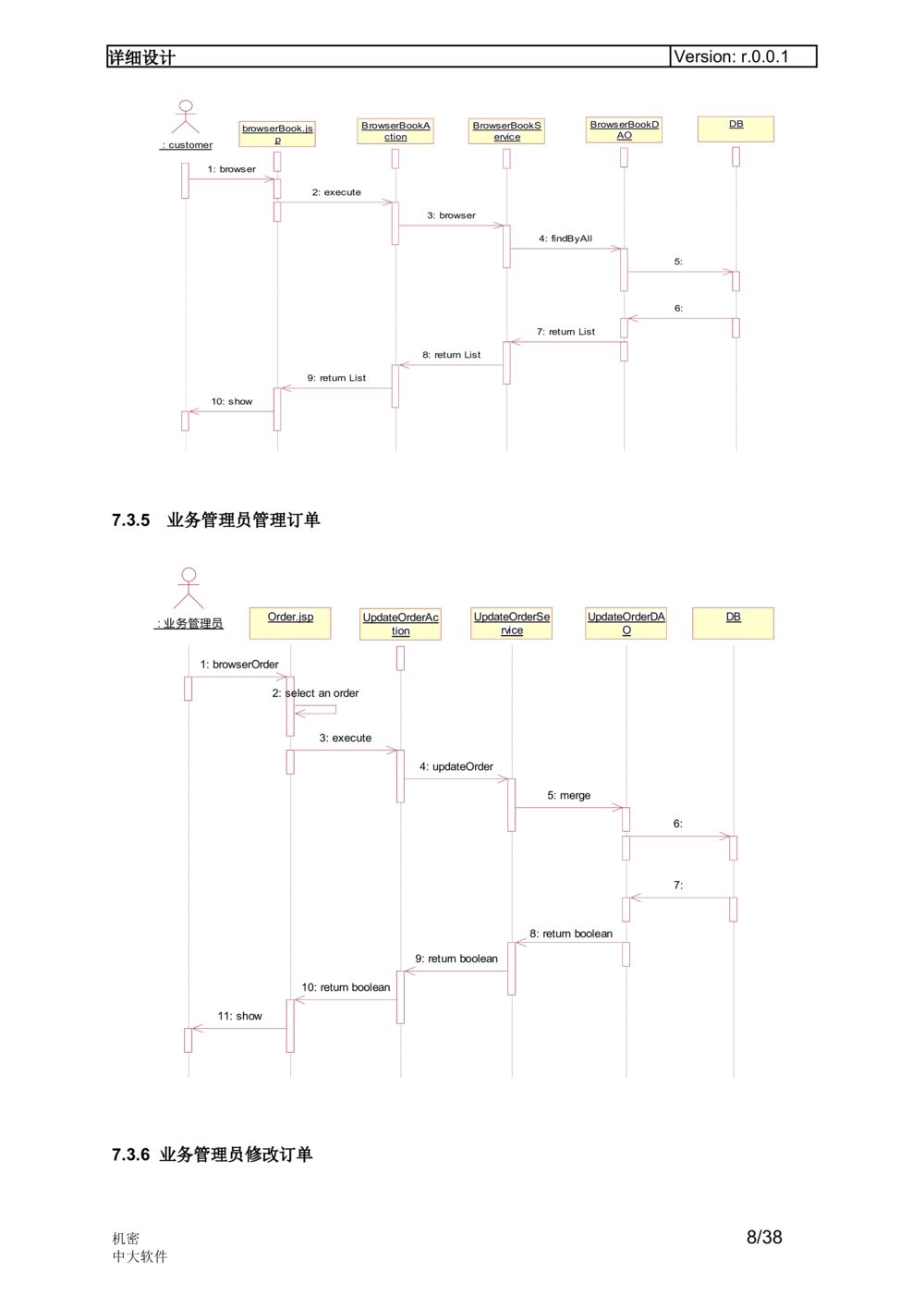 最好软件详细设计说明书参考文档_436套软件开发需求文档_VD516-软件开发需求文档_03软件设计说明书（23份）