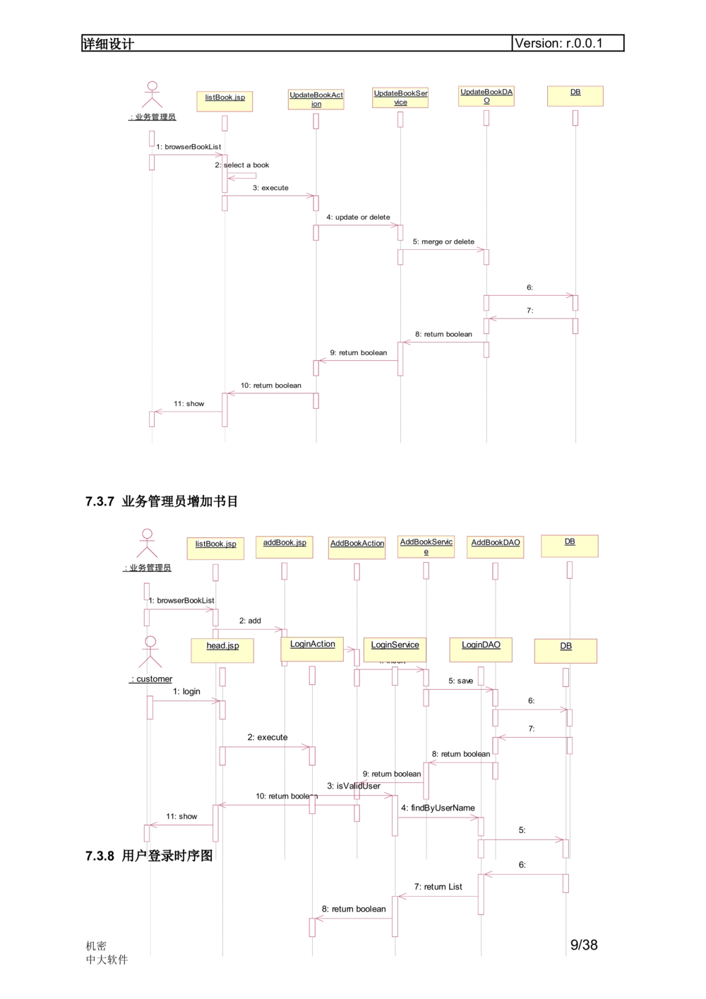 最好软件详细设计说明书参考文档_436套软件开发需求文档_VD516-软件开发需求文档_03软件设计说明书（23份）