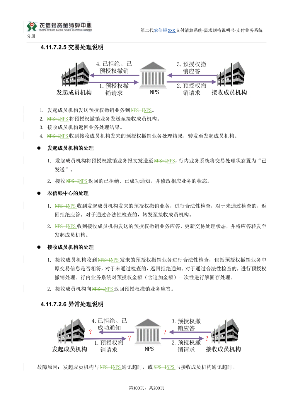 第二代XXX支付业务系统需求规格说明书（分册_436套软件开发需求文档_VD516-软件开发需求文档_10各类系统软件开发需求
