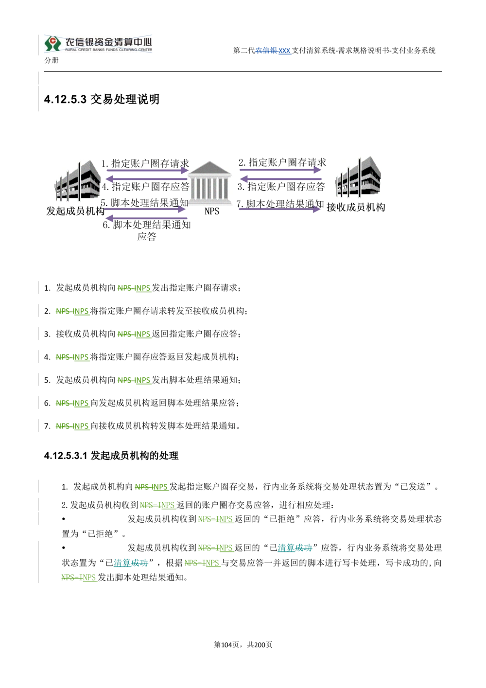 第二代XXX支付业务系统需求规格说明书（分册_436套软件开发需求文档_VD516-软件开发需求文档_10各类系统软件开发需求