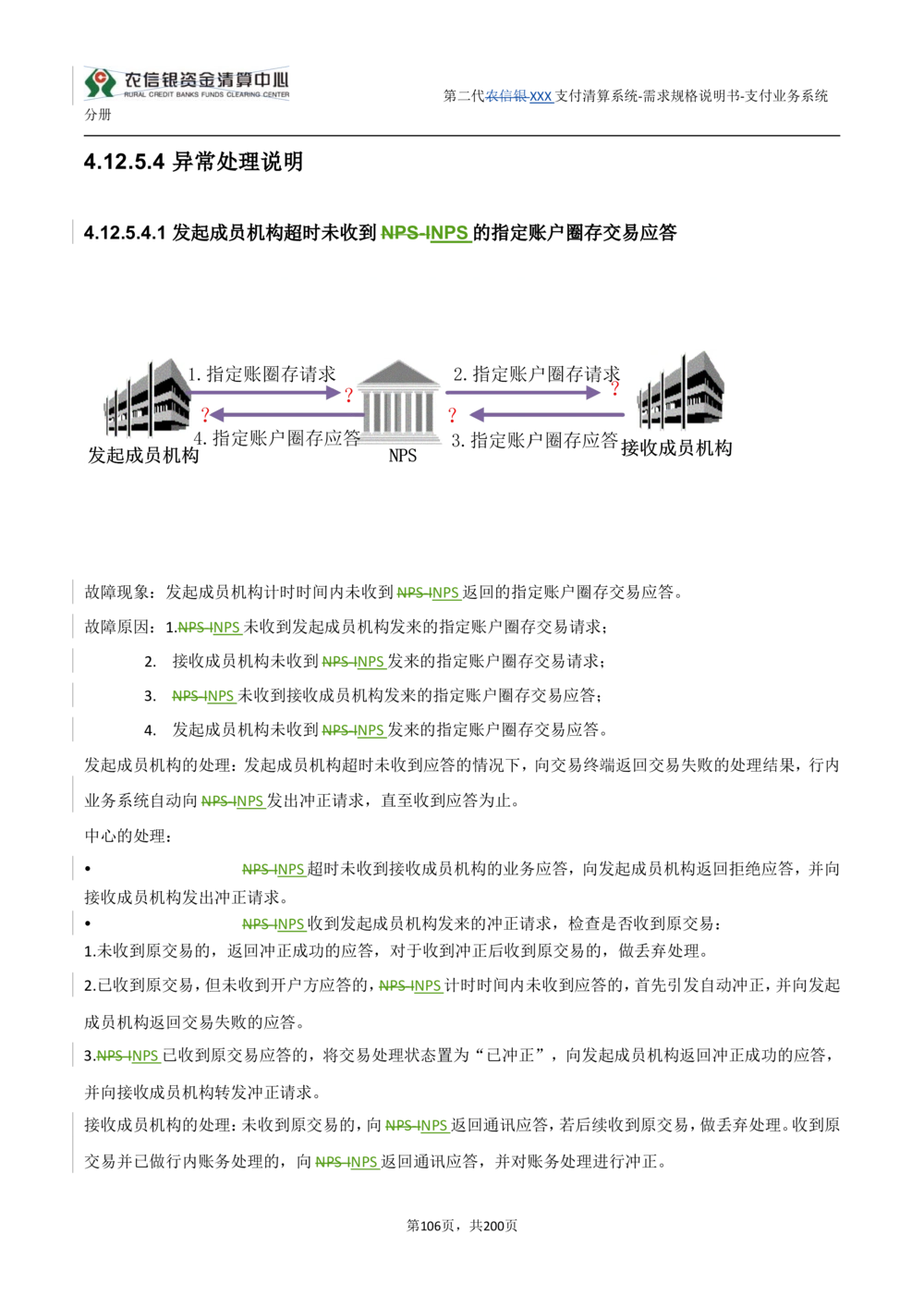 第二代XXX支付业务系统需求规格说明书（分册_436套软件开发需求文档_VD516-软件开发需求文档_10各类系统软件开发需求