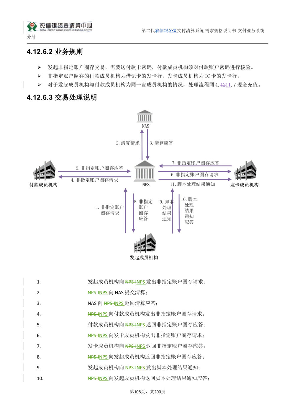 第二代XXX支付业务系统需求规格说明书（分册_436套软件开发需求文档_VD516-软件开发需求文档_10各类系统软件开发需求