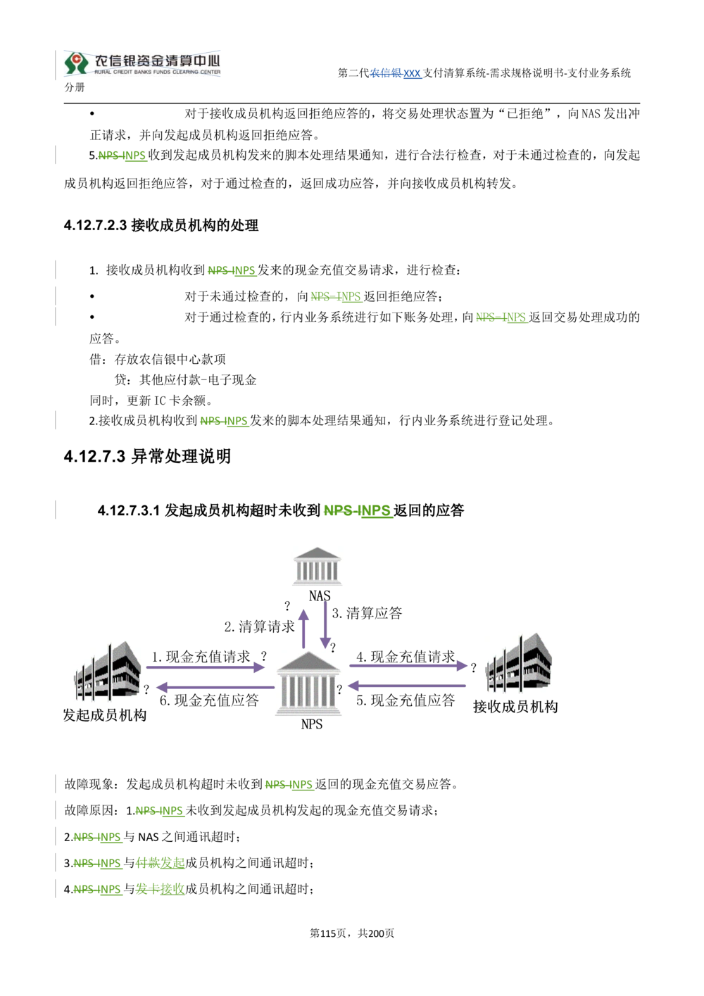 第二代XXX支付业务系统需求规格说明书（分册_436套软件开发需求文档_VD516-软件开发需求文档_10各类系统软件开发需求