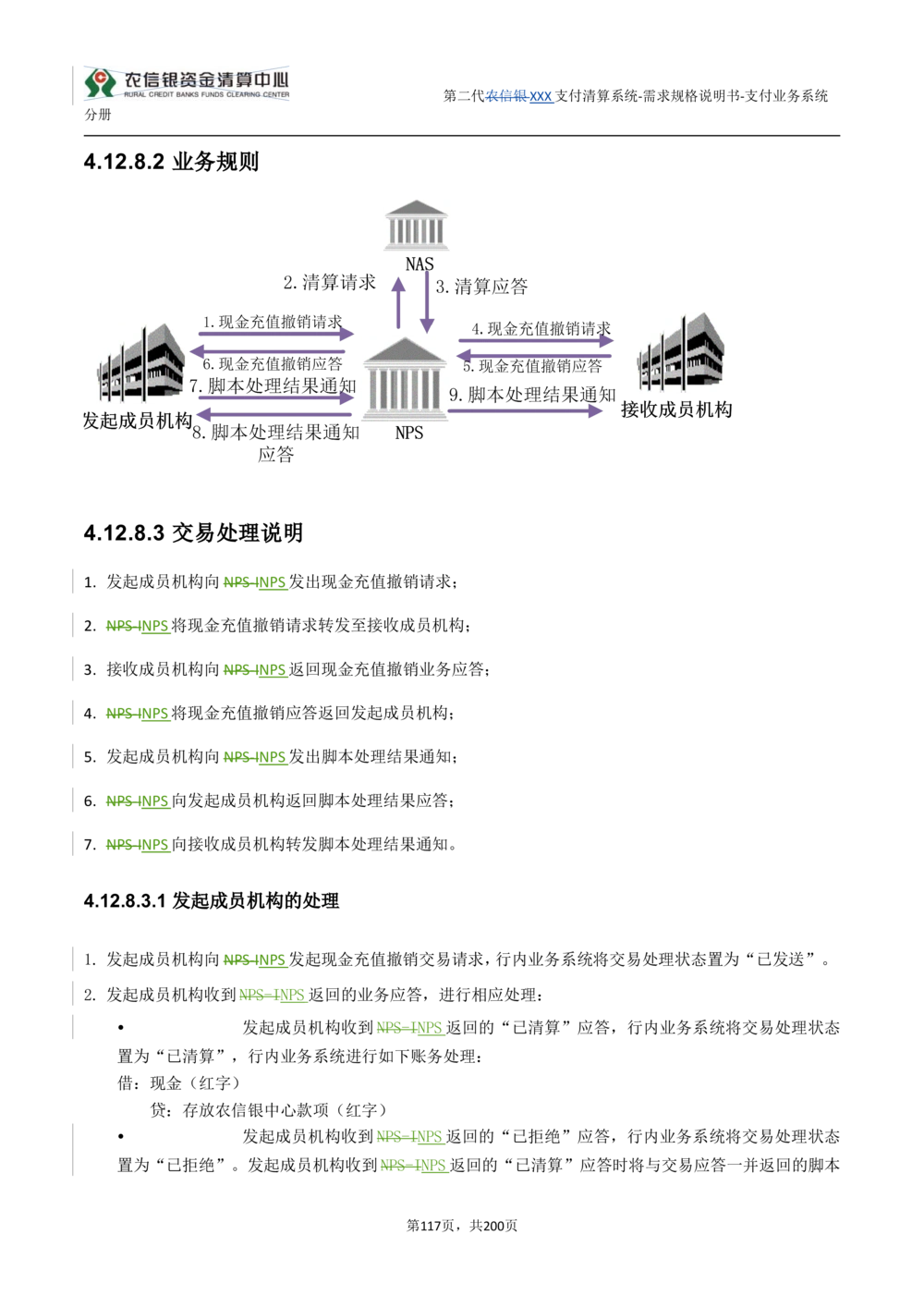 第二代XXX支付业务系统需求规格说明书（分册_436套软件开发需求文档_VD516-软件开发需求文档_10各类系统软件开发需求