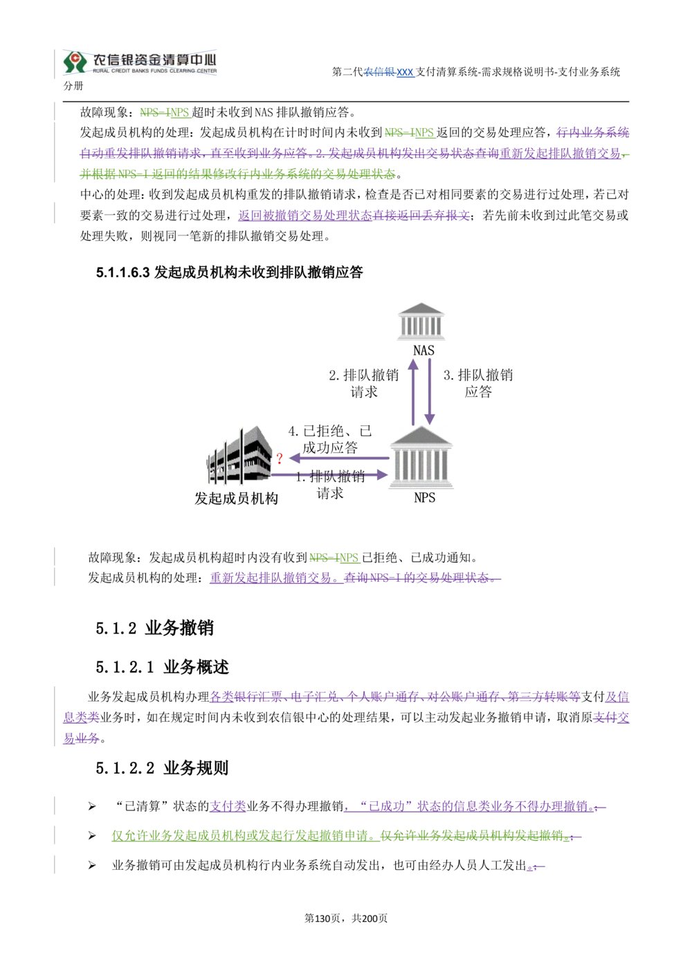 第二代XXX支付业务系统需求规格说明书（分册_436套软件开发需求文档_VD516-软件开发需求文档_10各类系统软件开发需求