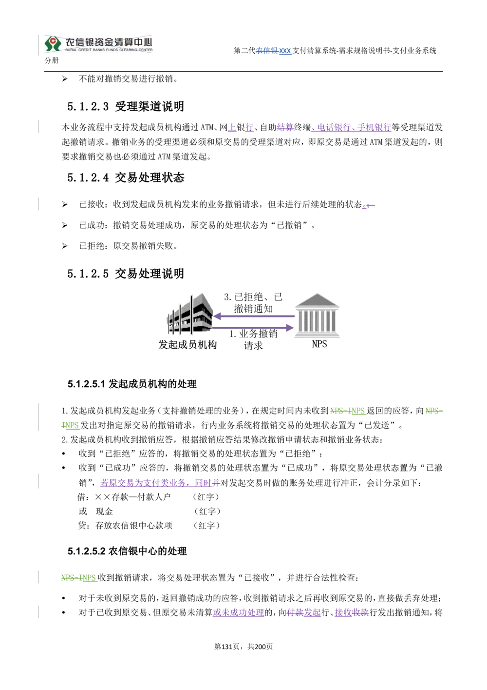 第二代XXX支付业务系统需求规格说明书（分册_436套软件开发需求文档_VD516-软件开发需求文档_10各类系统软件开发需求