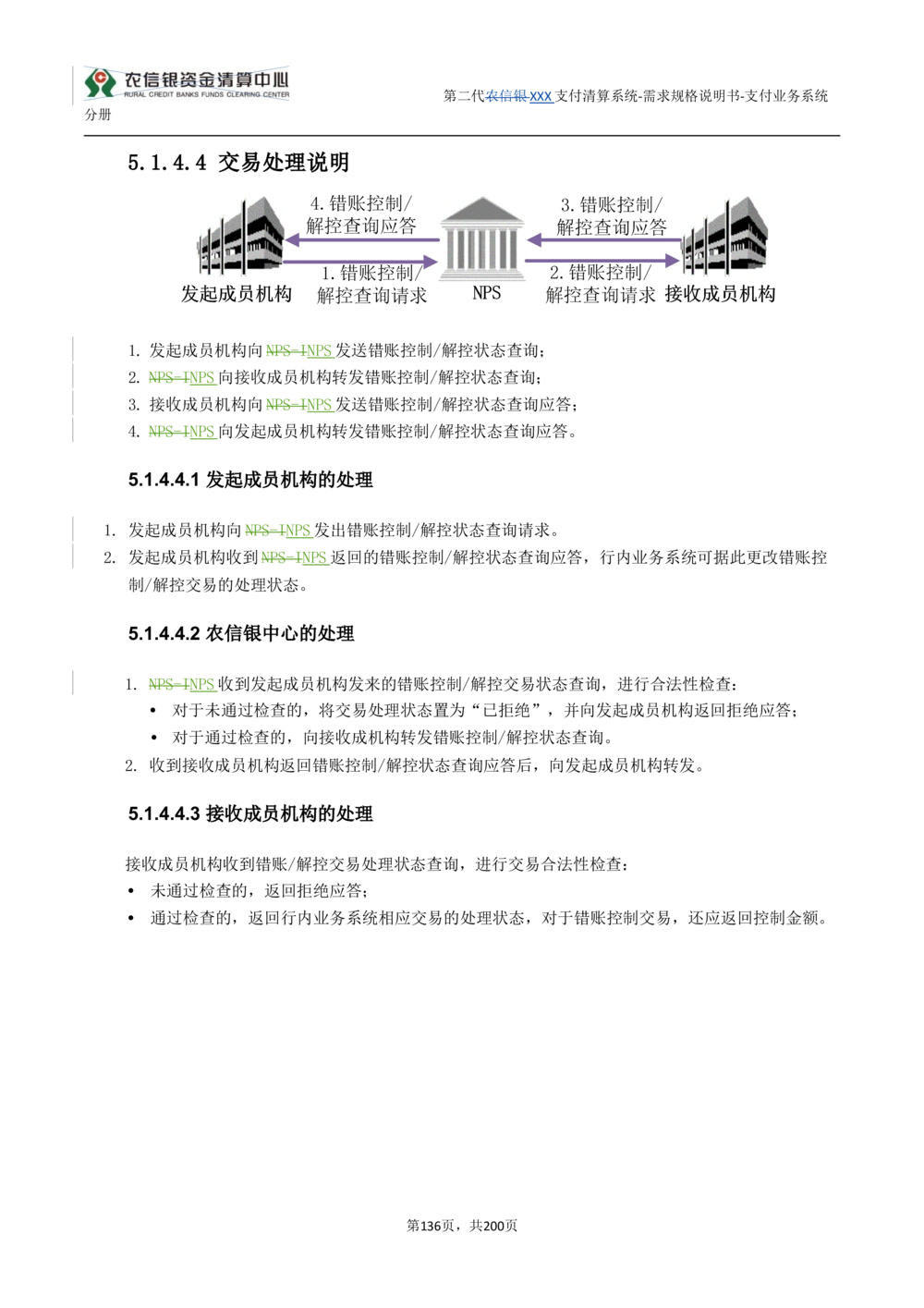 第二代XXX支付业务系统需求规格说明书（分册_436套软件开发需求文档_VD516-软件开发需求文档_10各类系统软件开发需求
