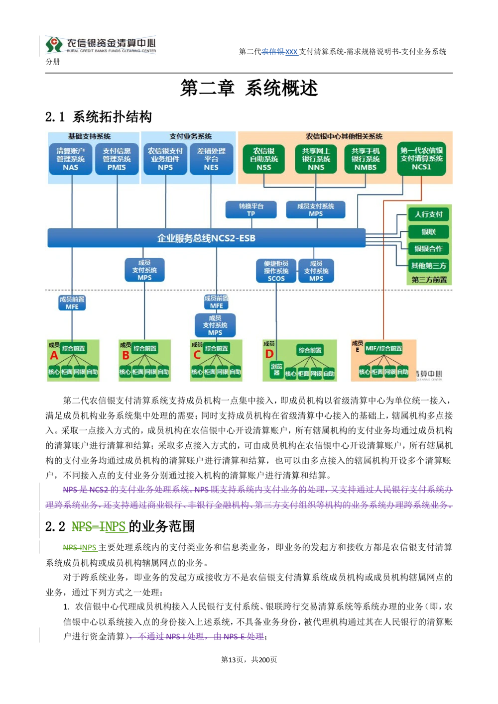 第二代XXX支付业务系统需求规格说明书（分册_436套软件开发需求文档_VD516-软件开发需求文档_10各类系统软件开发需求