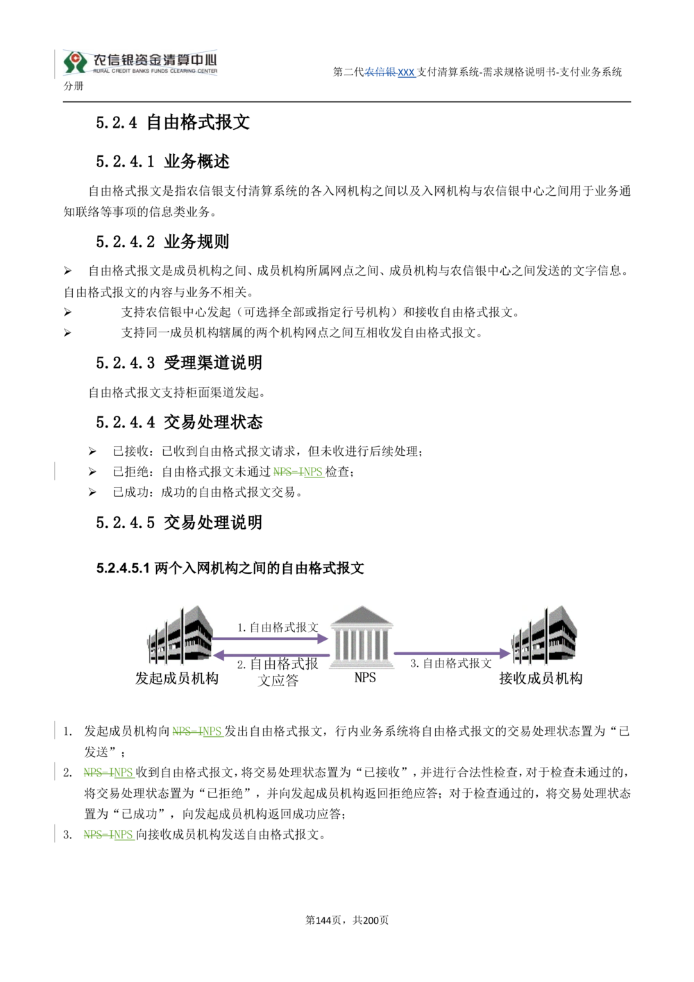 第二代XXX支付业务系统需求规格说明书（分册_436套软件开发需求文档_VD516-软件开发需求文档_10各类系统软件开发需求