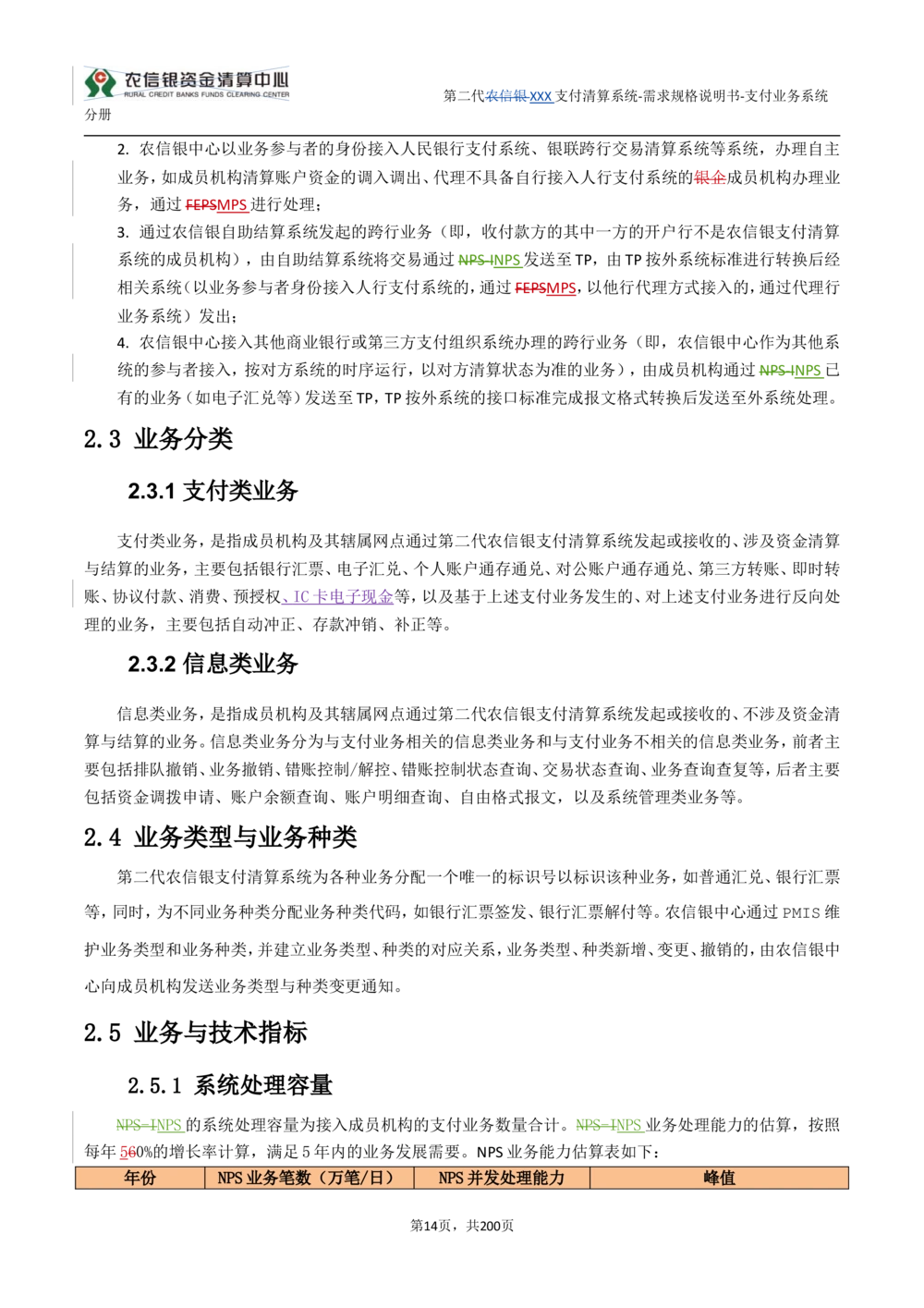 第二代XXX支付业务系统需求规格说明书（分册_436套软件开发需求文档_VD516-软件开发需求文档_10各类系统软件开发需求