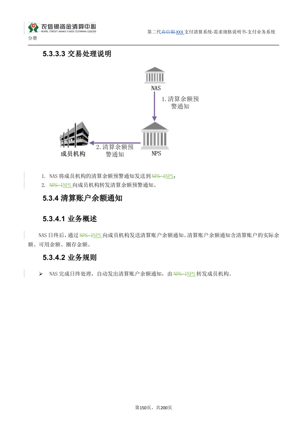 第二代XXX支付业务系统需求规格说明书（分册_436套软件开发需求文档_VD516-软件开发需求文档_10各类系统软件开发需求