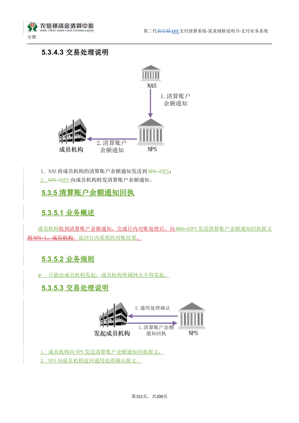 第二代XXX支付业务系统需求规格说明书（分册_436套软件开发需求文档_VD516-软件开发需求文档_10各类系统软件开发需求