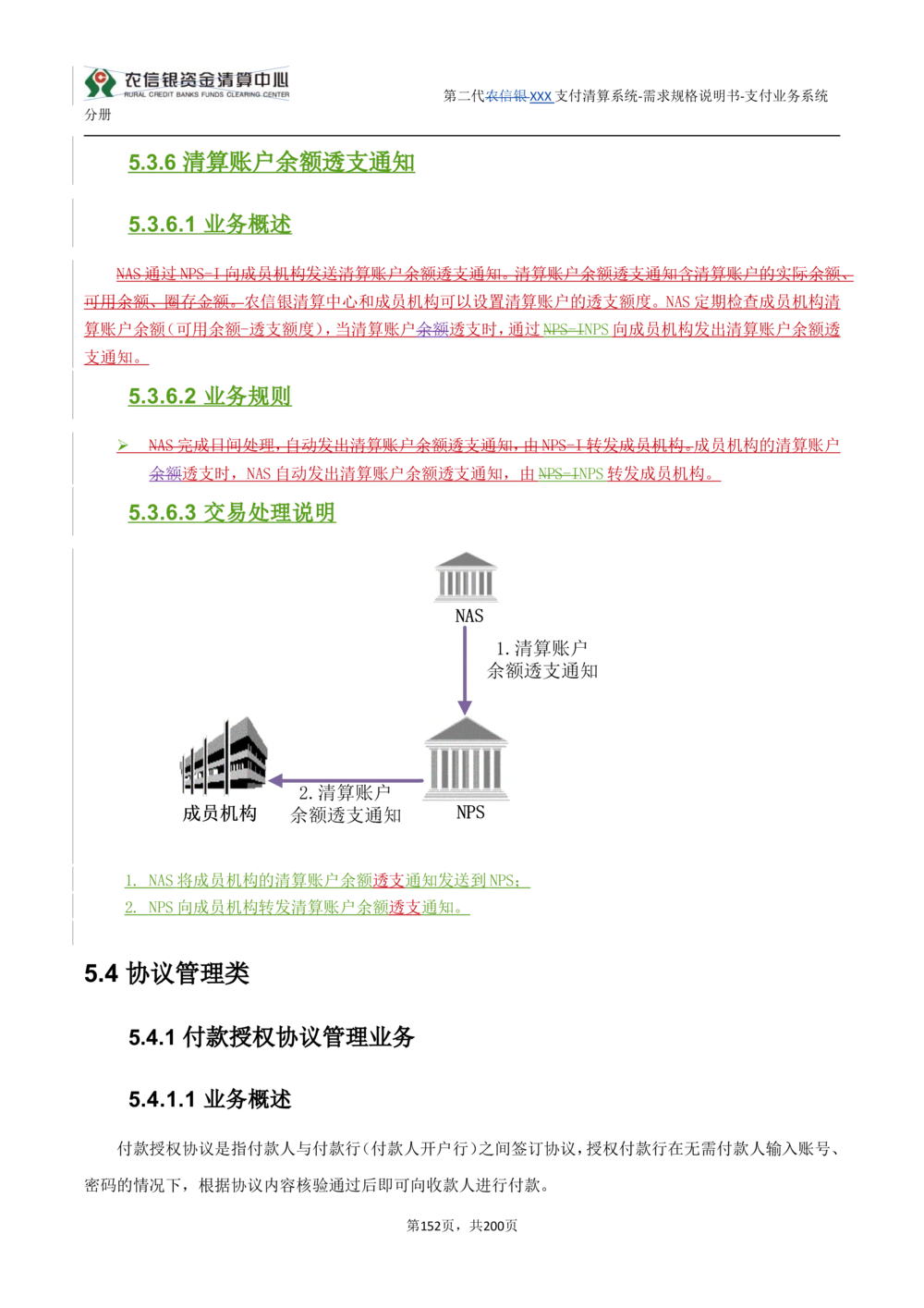 第二代XXX支付业务系统需求规格说明书（分册_436套软件开发需求文档_VD516-软件开发需求文档_10各类系统软件开发需求