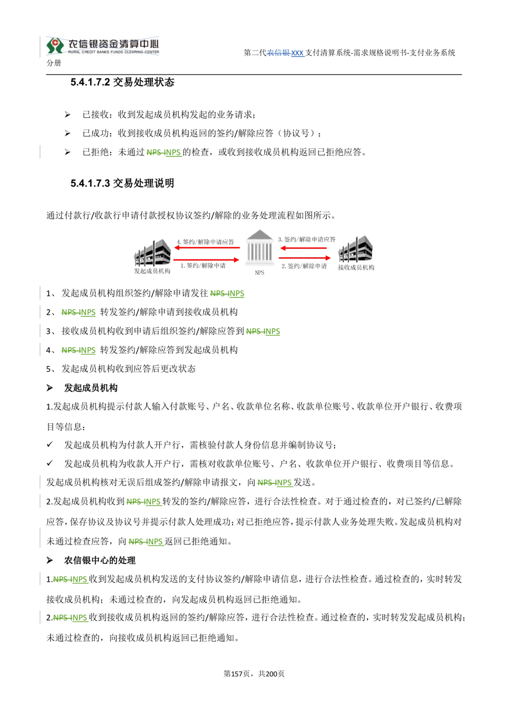 第二代XXX支付业务系统需求规格说明书（分册_436套软件开发需求文档_VD516-软件开发需求文档_10各类系统软件开发需求