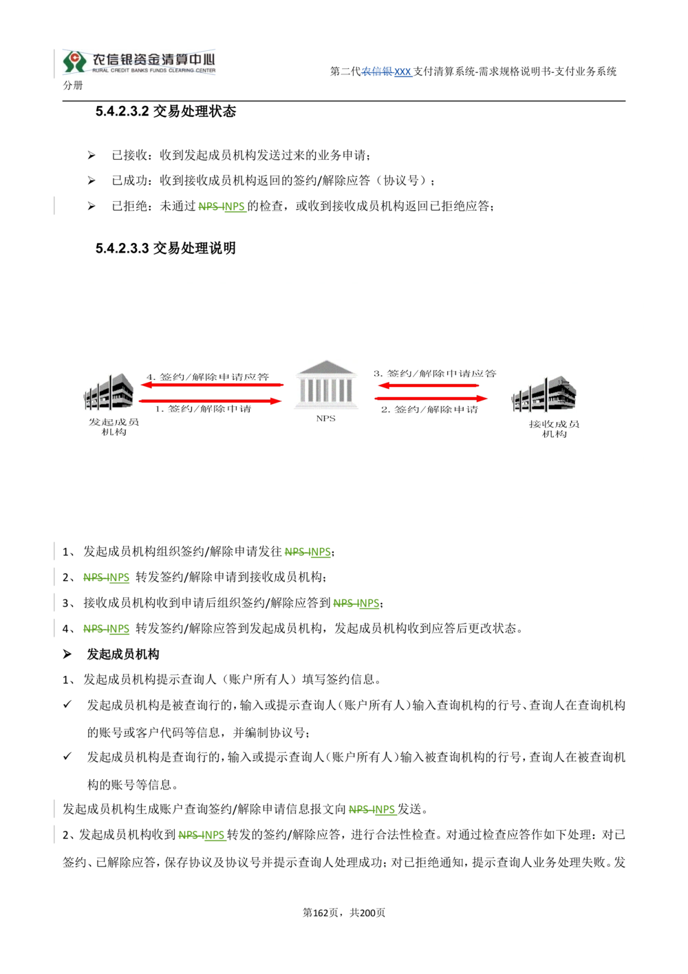 第二代XXX支付业务系统需求规格说明书（分册_436套软件开发需求文档_VD516-软件开发需求文档_10各类系统软件开发需求