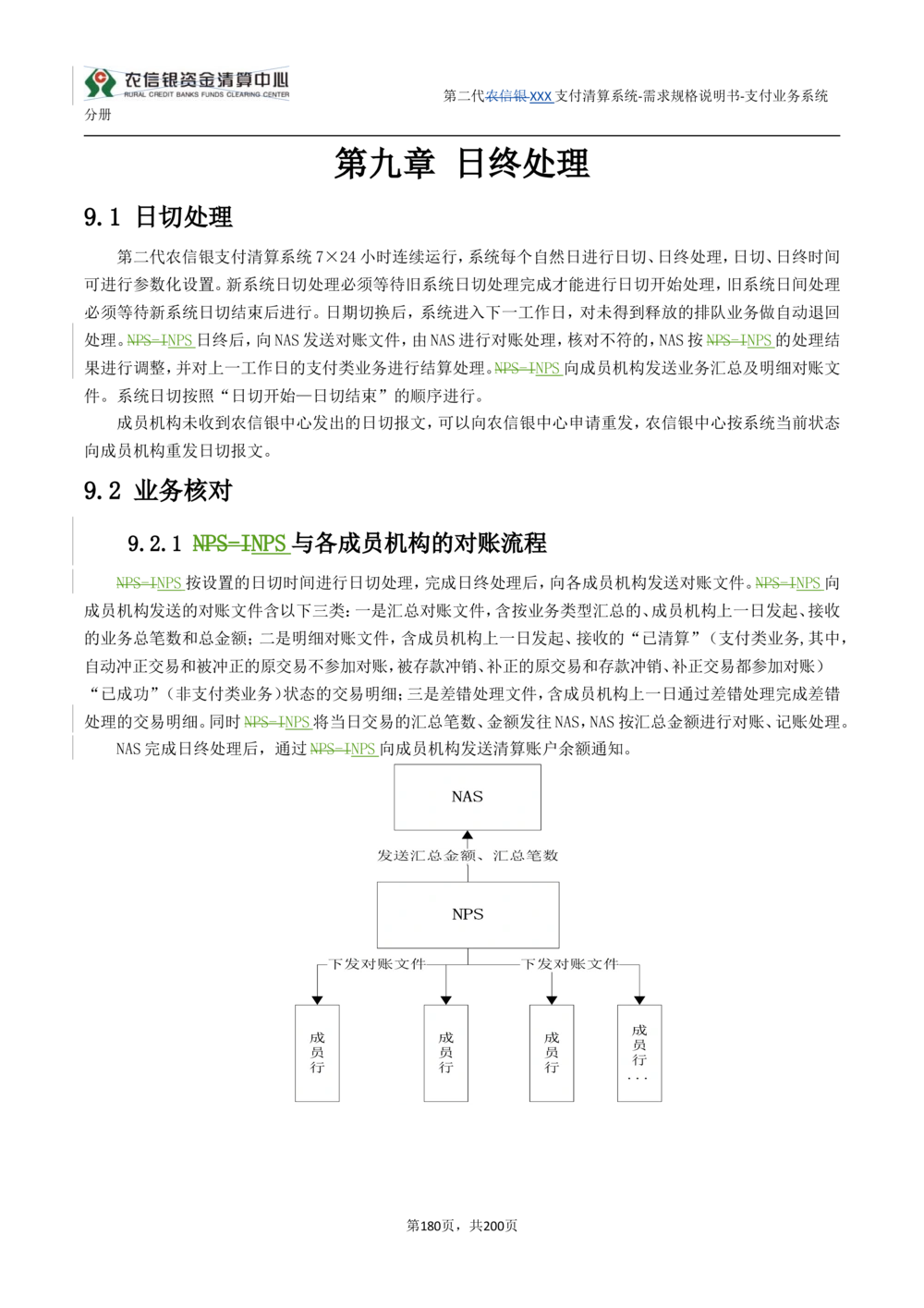 第二代XXX支付业务系统需求规格说明书（分册_436套软件开发需求文档_VD516-软件开发需求文档_10各类系统软件开发需求