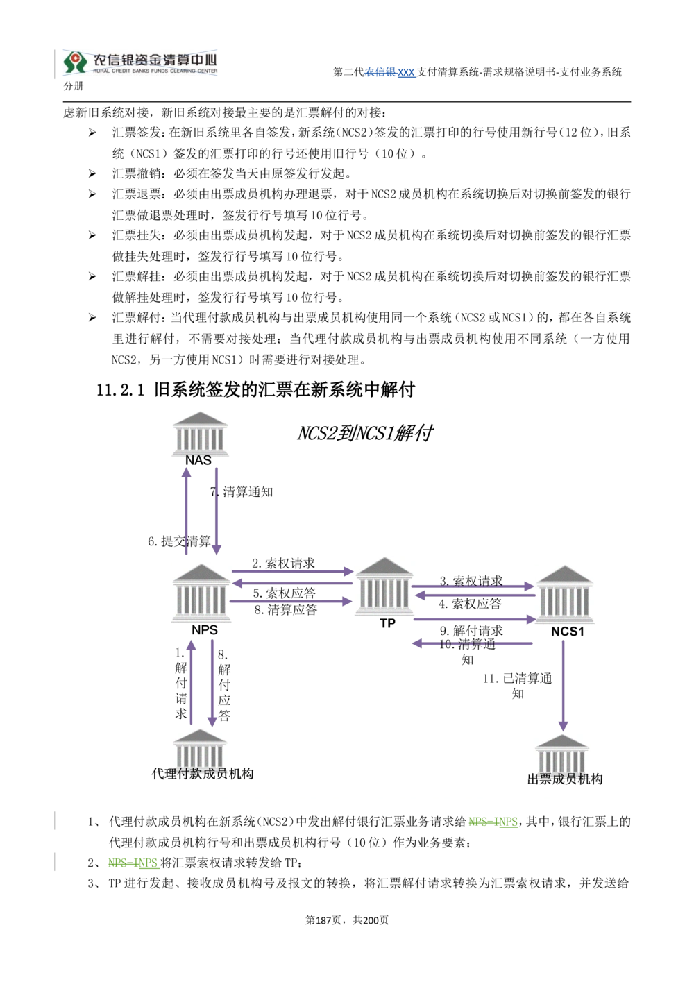 第二代XXX支付业务系统需求规格说明书（分册_436套软件开发需求文档_VD516-软件开发需求文档_10各类系统软件开发需求