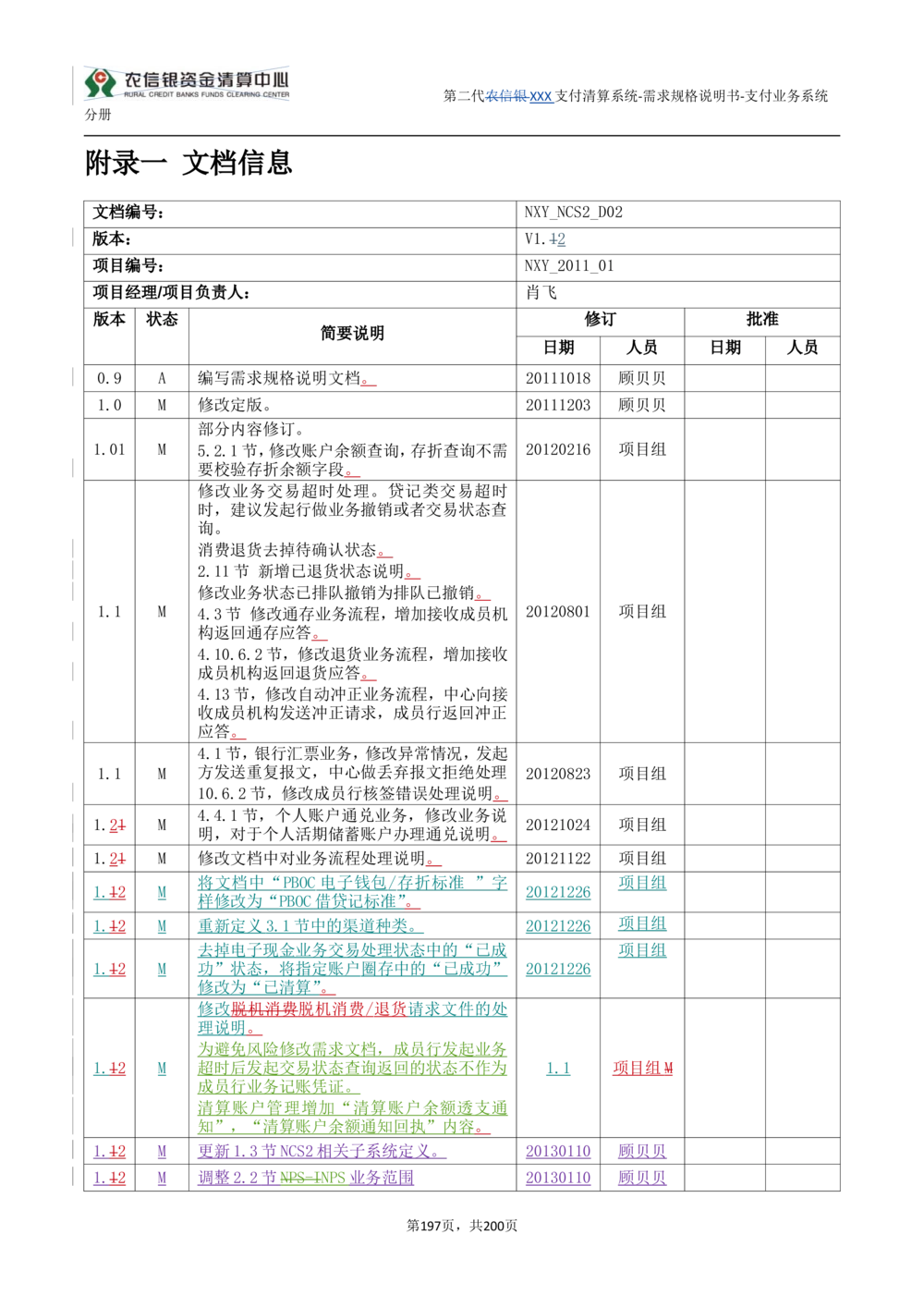 第二代XXX支付业务系统需求规格说明书（分册_436套软件开发需求文档_VD516-软件开发需求文档_10各类系统软件开发需求