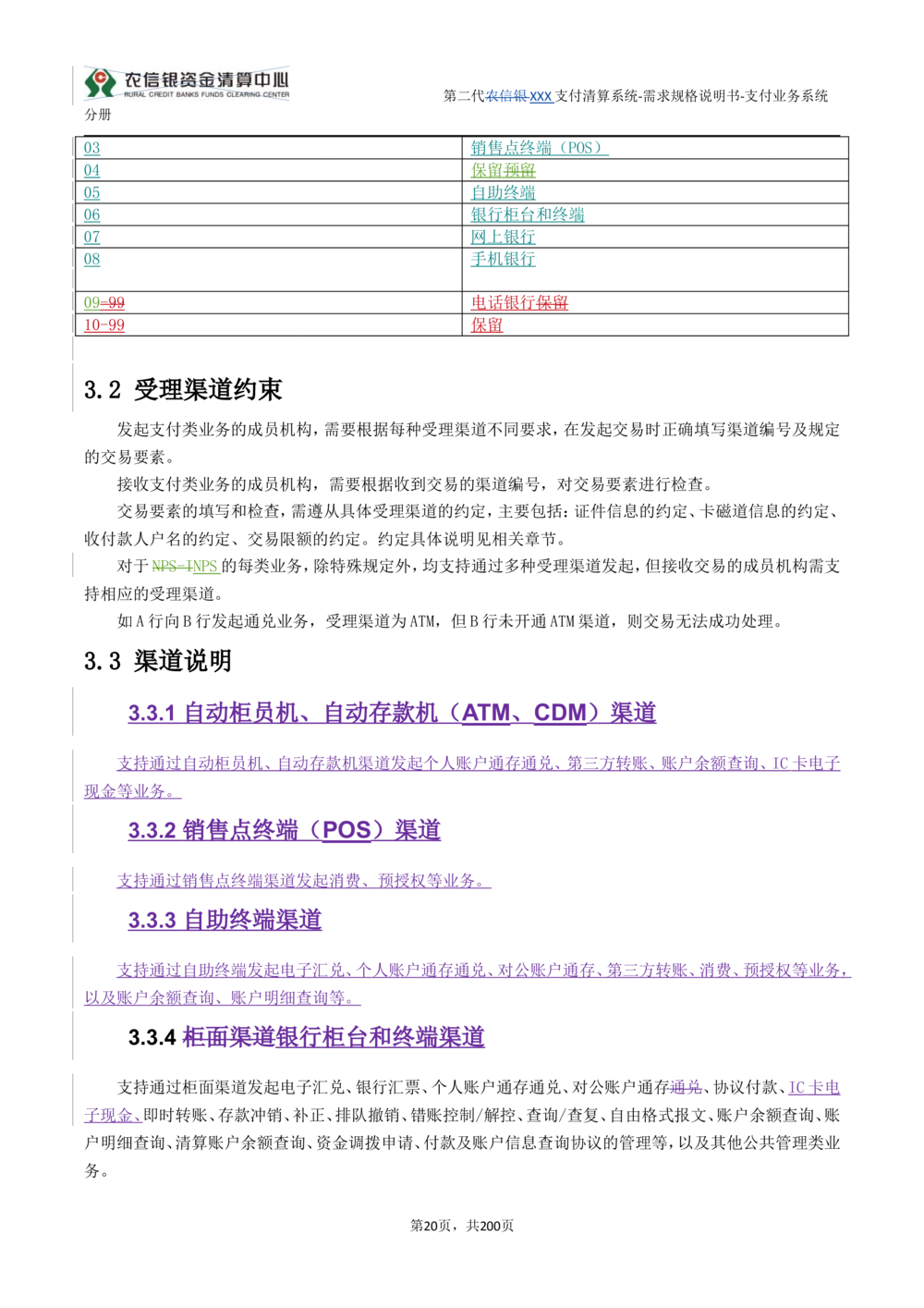 第二代XXX支付业务系统需求规格说明书（分册_436套软件开发需求文档_VD516-软件开发需求文档_10各类系统软件开发需求