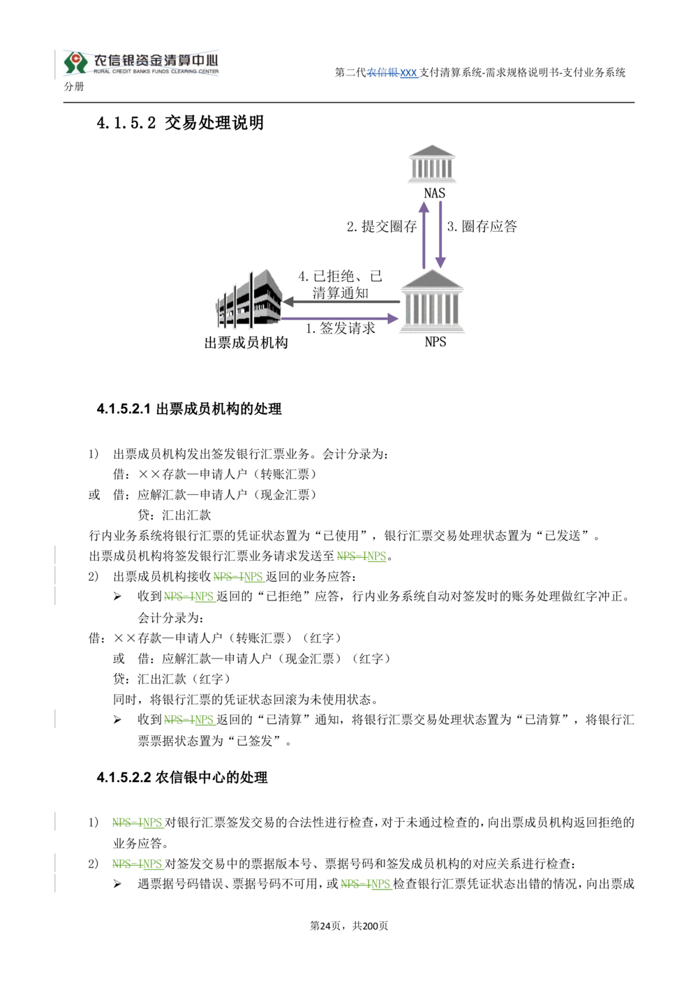第二代XXX支付业务系统需求规格说明书（分册_436套软件开发需求文档_VD516-软件开发需求文档_10各类系统软件开发需求