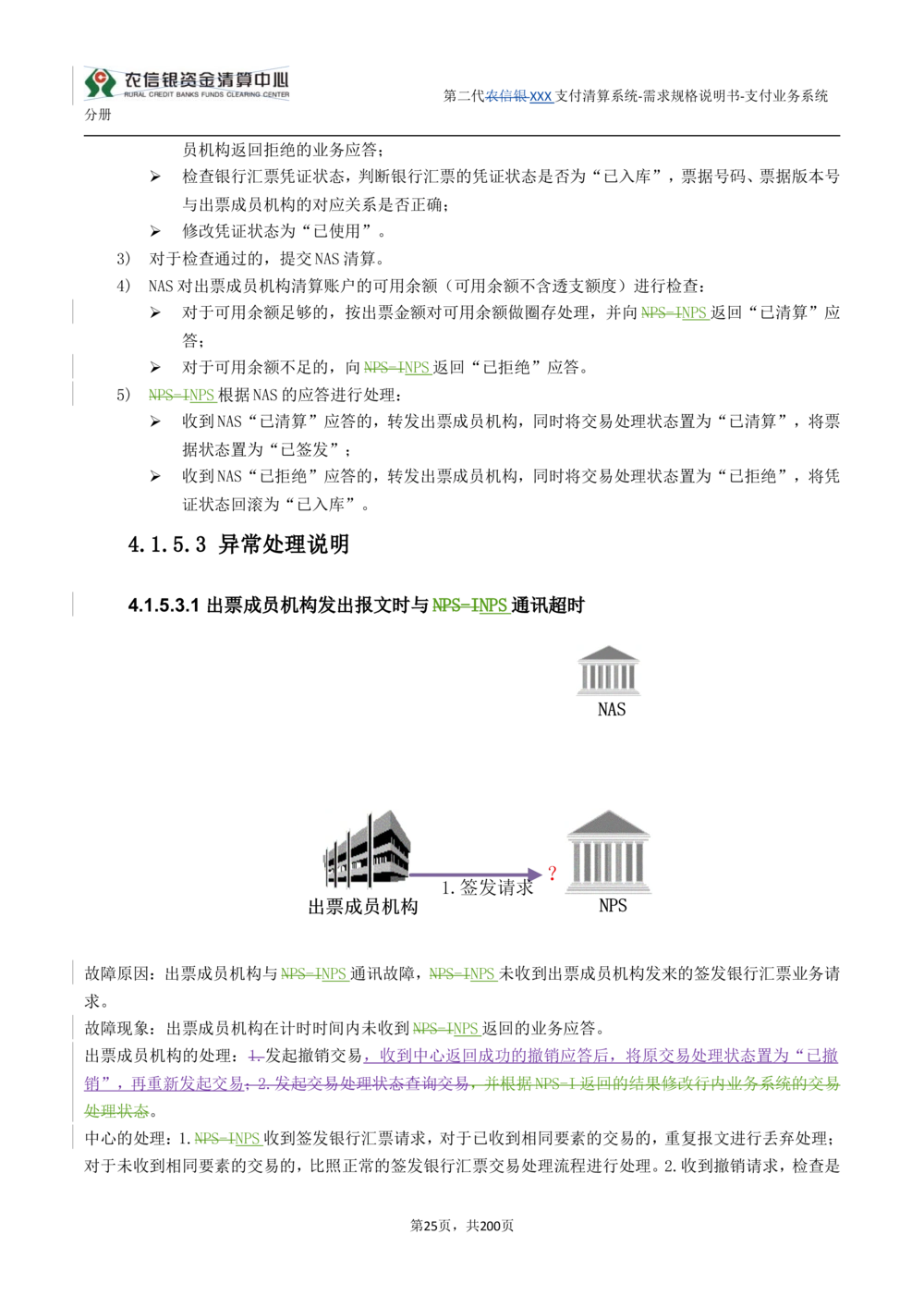 第二代XXX支付业务系统需求规格说明书（分册_436套软件开发需求文档_VD516-软件开发需求文档_10各类系统软件开发需求