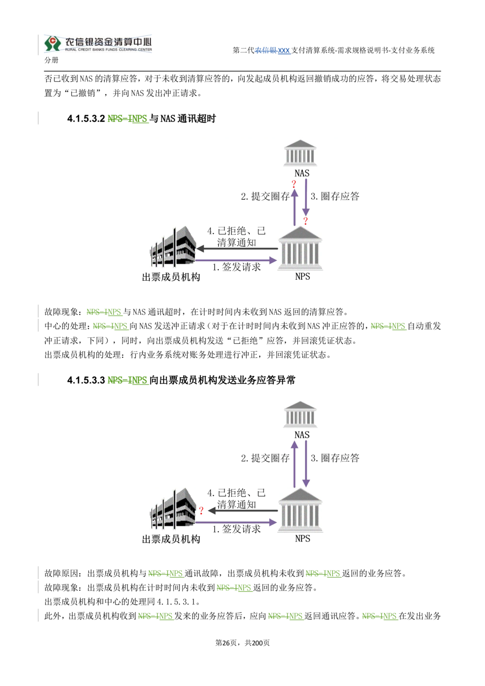第二代XXX支付业务系统需求规格说明书（分册_436套软件开发需求文档_VD516-软件开发需求文档_10各类系统软件开发需求