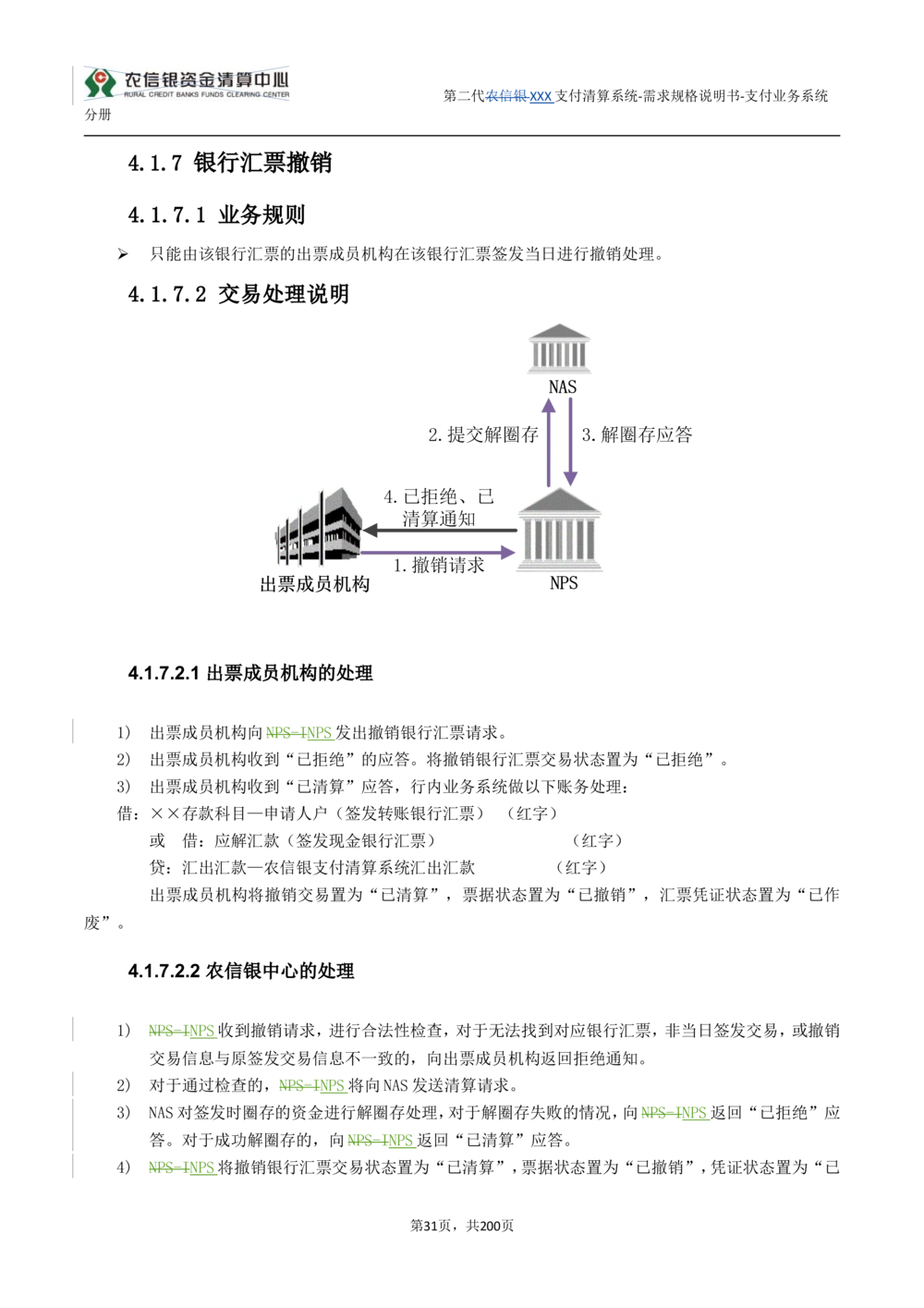 第二代XXX支付业务系统需求规格说明书（分册_436套软件开发需求文档_VD516-软件开发需求文档_10各类系统软件开发需求