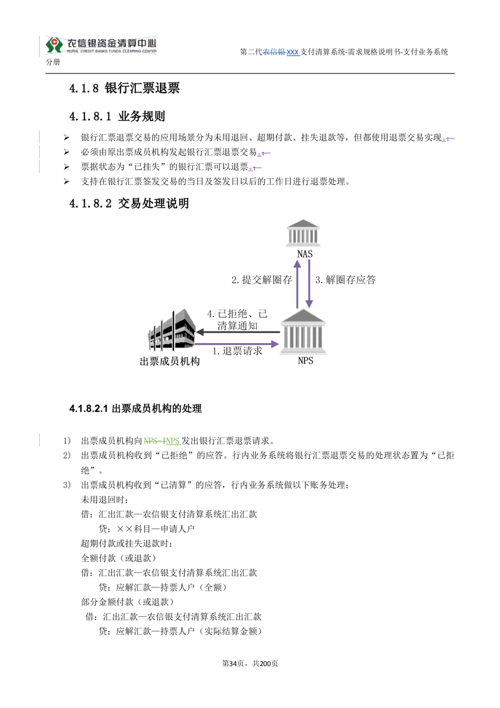 第二代XXX支付业务系统需求规格说明书（分册_436套软件开发需求文档_VD516-软件开发需求文档_10各类系统软件开发需求