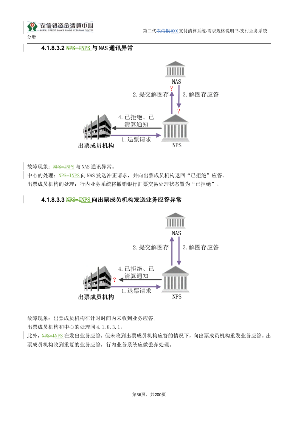 第二代XXX支付业务系统需求规格说明书（分册_436套软件开发需求文档_VD516-软件开发需求文档_10各类系统软件开发需求