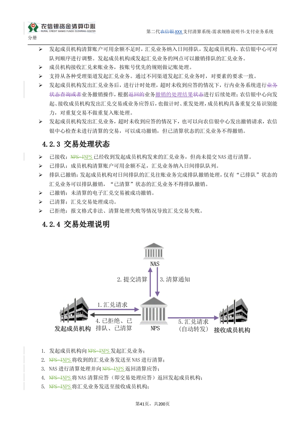 第二代XXX支付业务系统需求规格说明书（分册_436套软件开发需求文档_VD516-软件开发需求文档_10各类系统软件开发需求