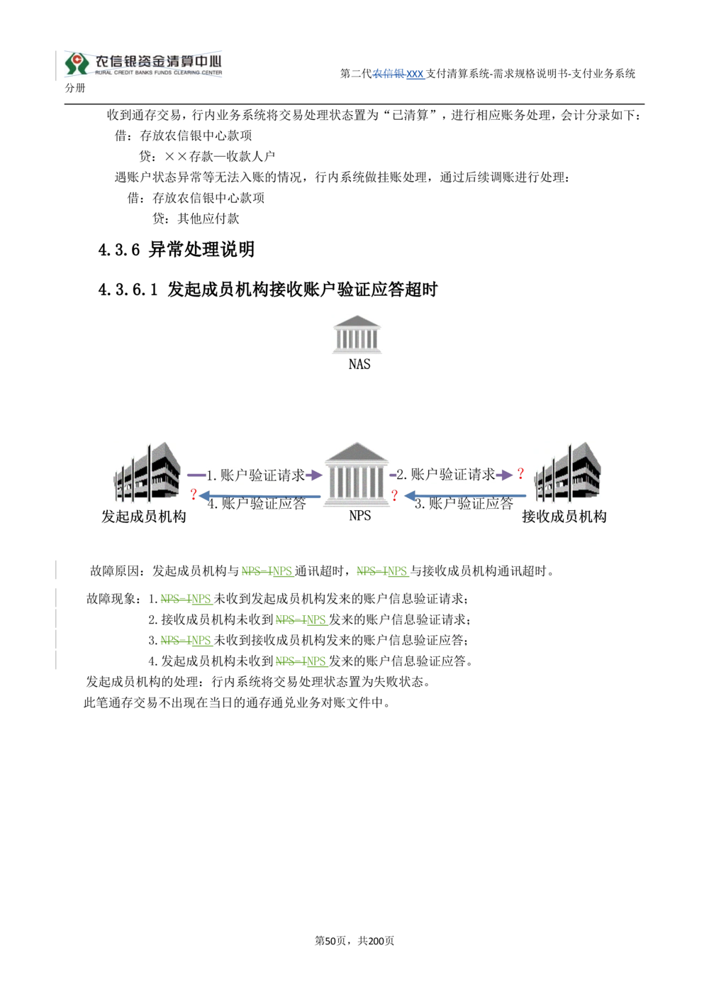 第二代XXX支付业务系统需求规格说明书（分册_436套软件开发需求文档_VD516-软件开发需求文档_10各类系统软件开发需求