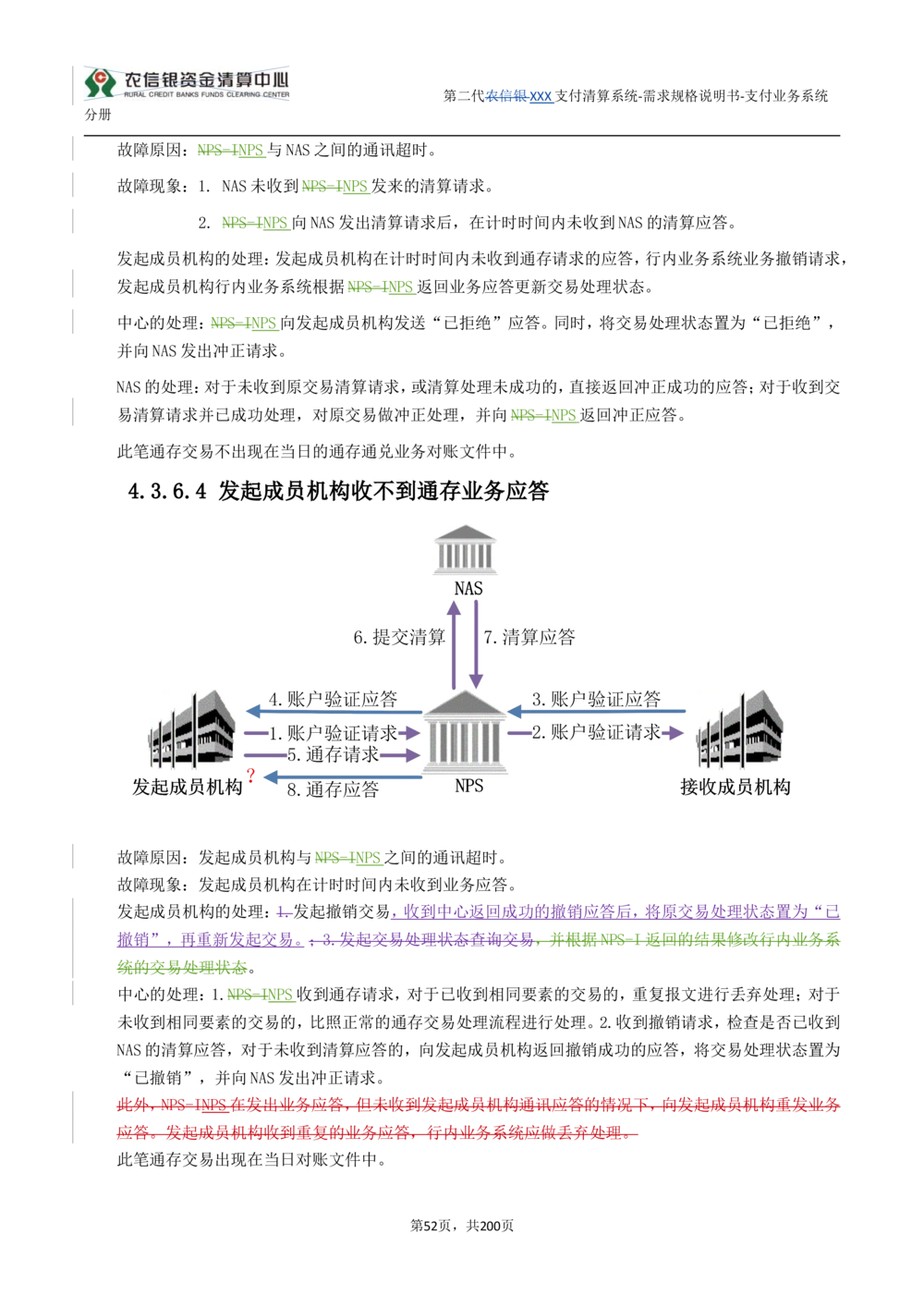 第二代XXX支付业务系统需求规格说明书（分册_436套软件开发需求文档_VD516-软件开发需求文档_10各类系统软件开发需求