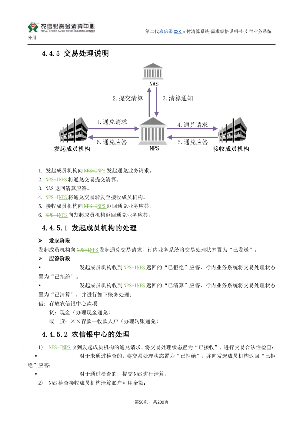 第二代XXX支付业务系统需求规格说明书（分册_436套软件开发需求文档_VD516-软件开发需求文档_10各类系统软件开发需求
