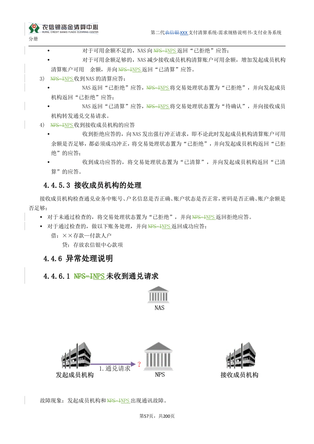 第二代XXX支付业务系统需求规格说明书（分册_436套软件开发需求文档_VD516-软件开发需求文档_10各类系统软件开发需求