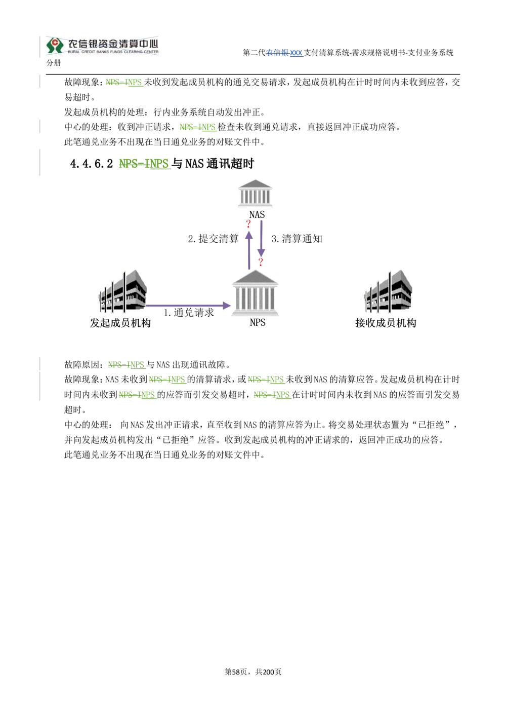 第二代XXX支付业务系统需求规格说明书（分册_436套软件开发需求文档_VD516-软件开发需求文档_10各类系统软件开发需求