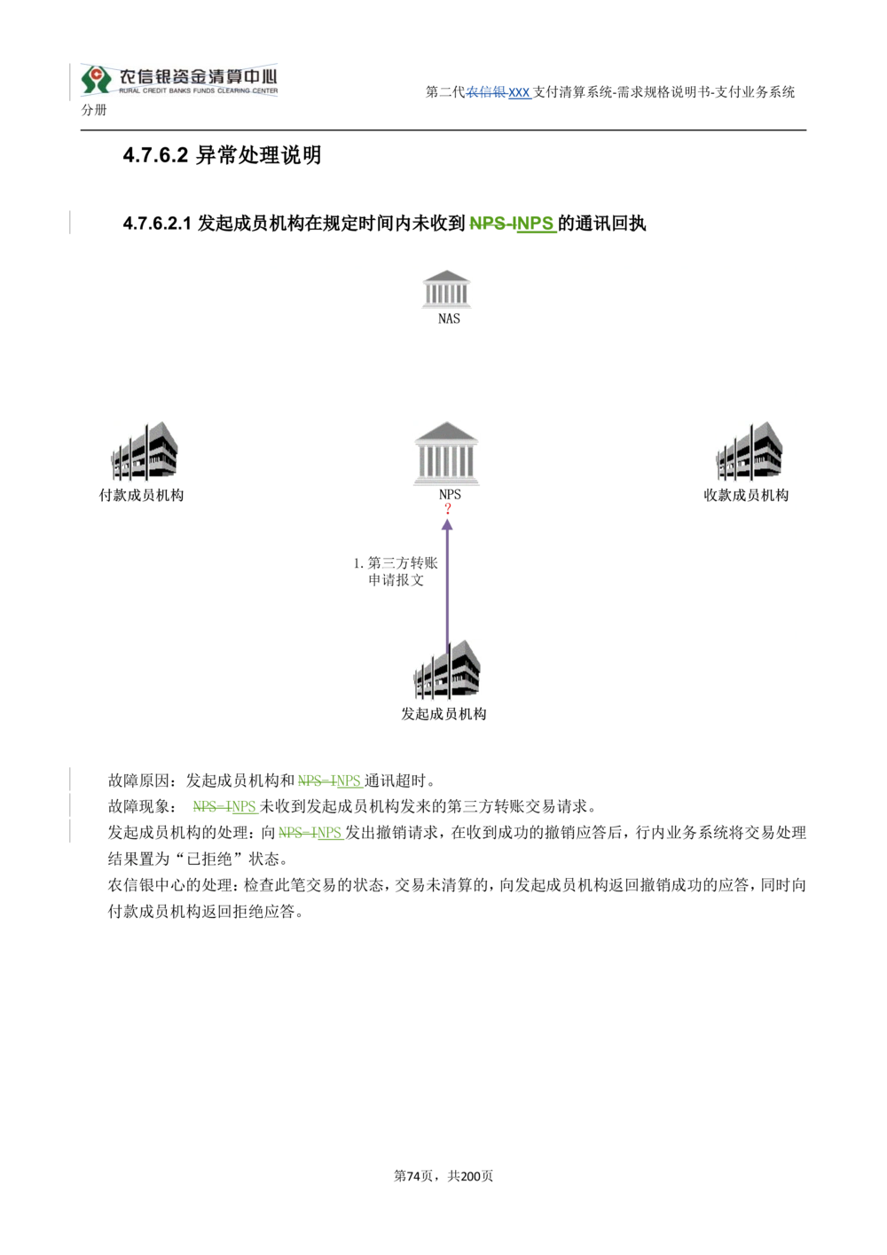 第二代XXX支付业务系统需求规格说明书（分册_436套软件开发需求文档_VD516-软件开发需求文档_10各类系统软件开发需求