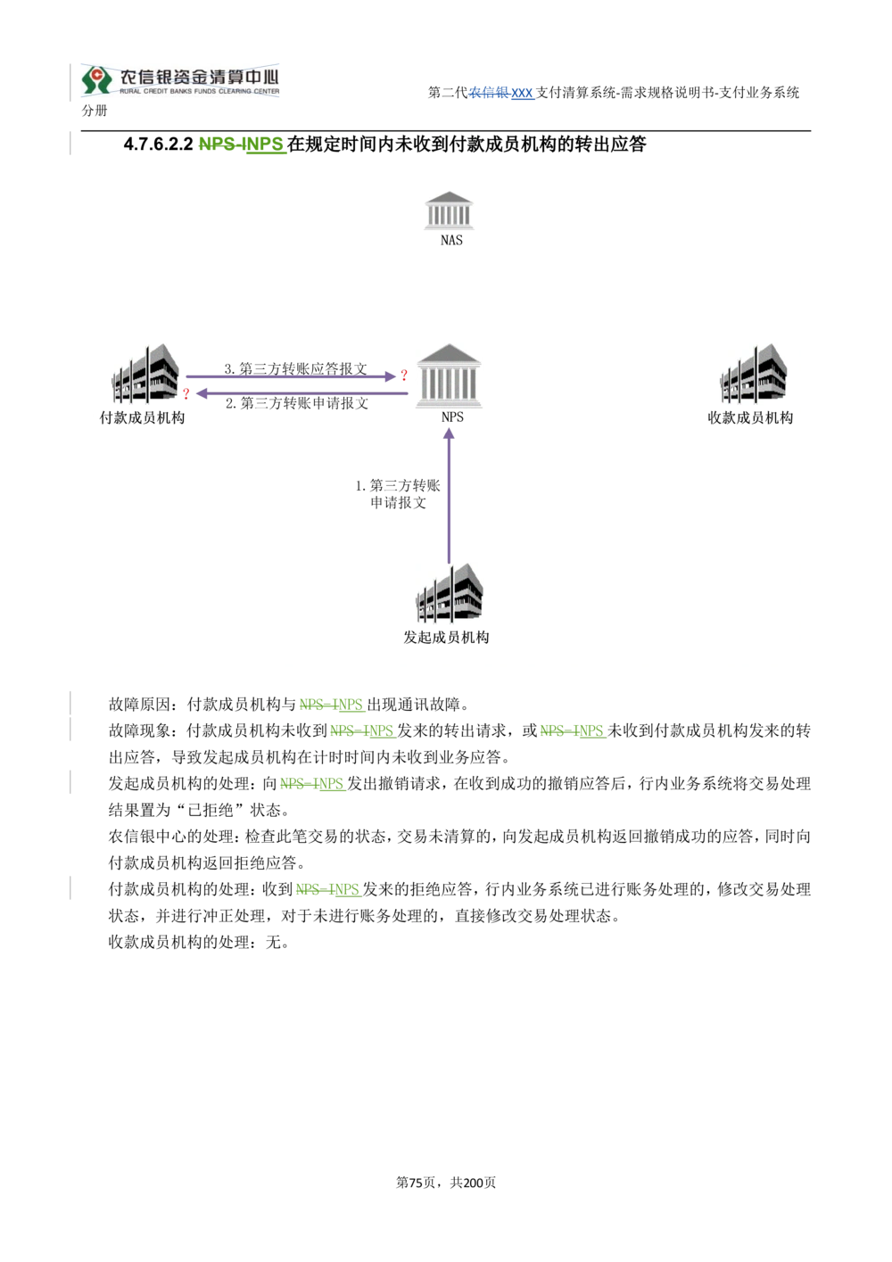 第二代XXX支付业务系统需求规格说明书（分册_436套软件开发需求文档_VD516-软件开发需求文档_10各类系统软件开发需求