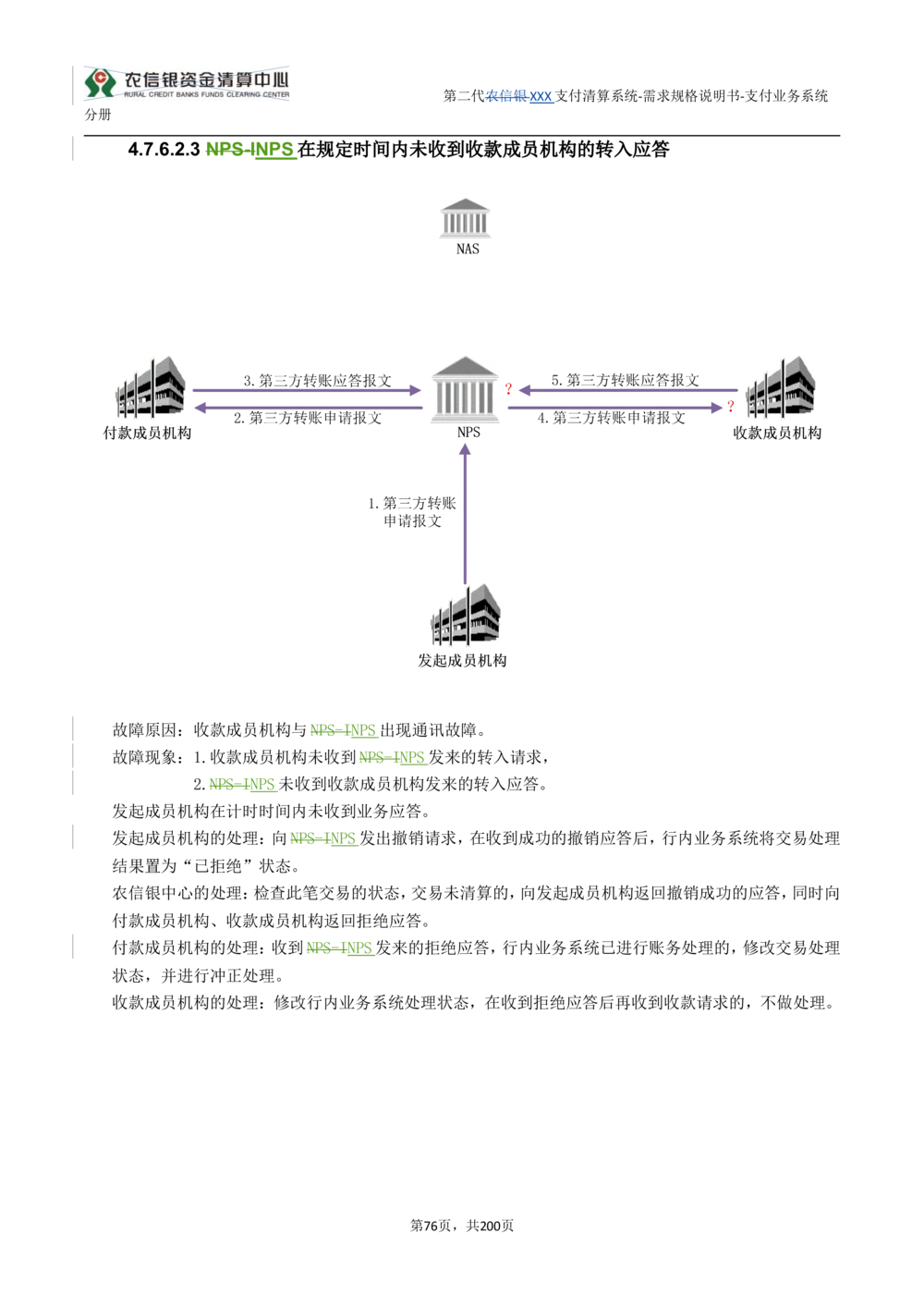 第二代XXX支付业务系统需求规格说明书（分册_436套软件开发需求文档_VD516-软件开发需求文档_10各类系统软件开发需求