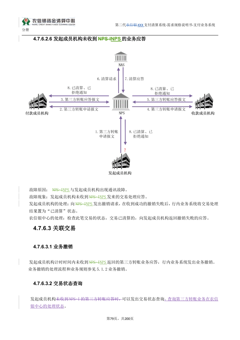 第二代XXX支付业务系统需求规格说明书（分册_436套软件开发需求文档_VD516-软件开发需求文档_10各类系统软件开发需求