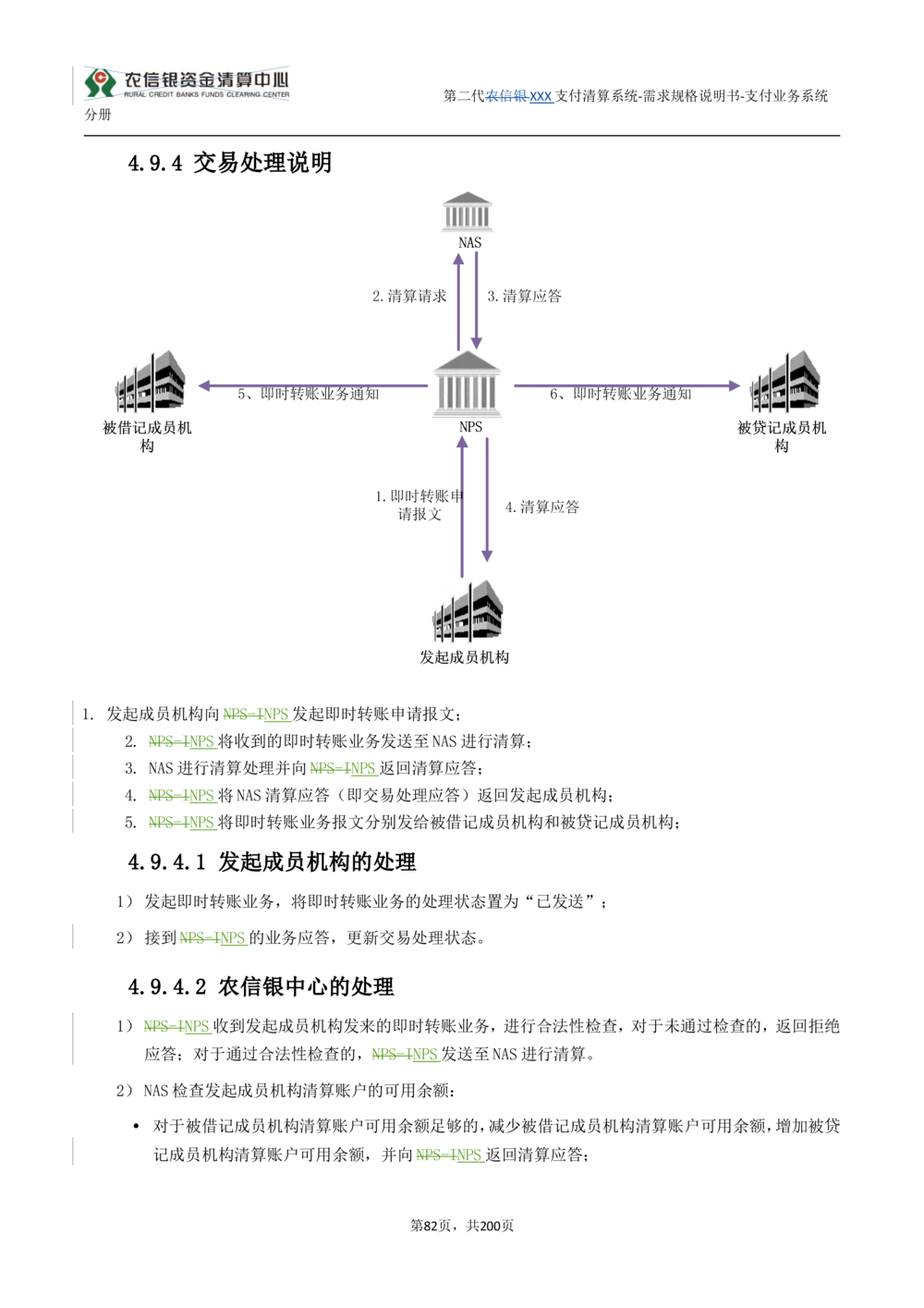 第二代XXX支付业务系统需求规格说明书（分册_436套软件开发需求文档_VD516-软件开发需求文档_10各类系统软件开发需求