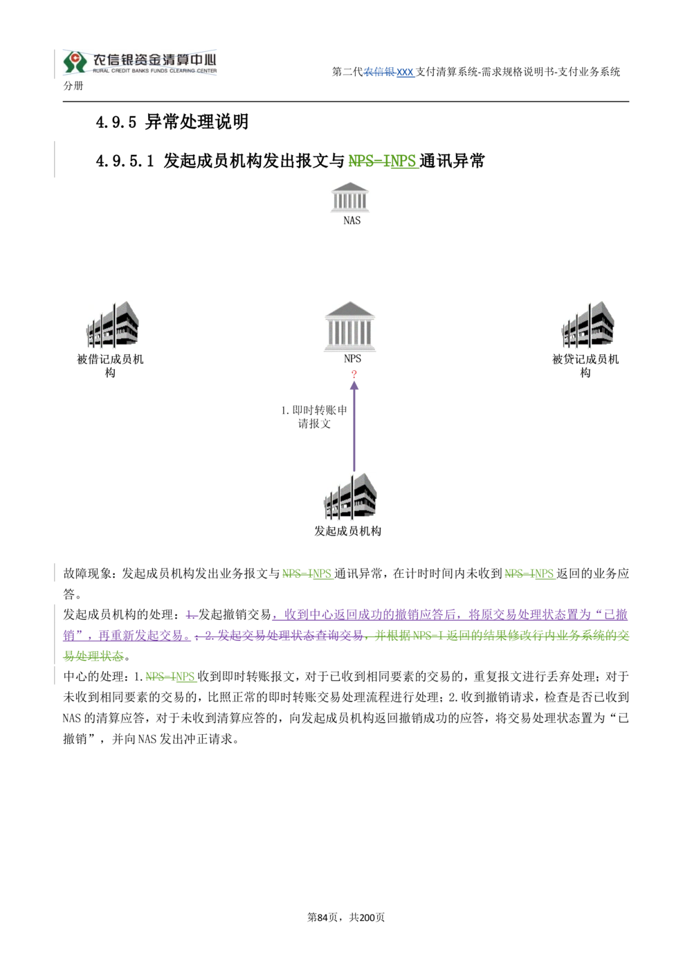 第二代XXX支付业务系统需求规格说明书（分册_436套软件开发需求文档_VD516-软件开发需求文档_10各类系统软件开发需求