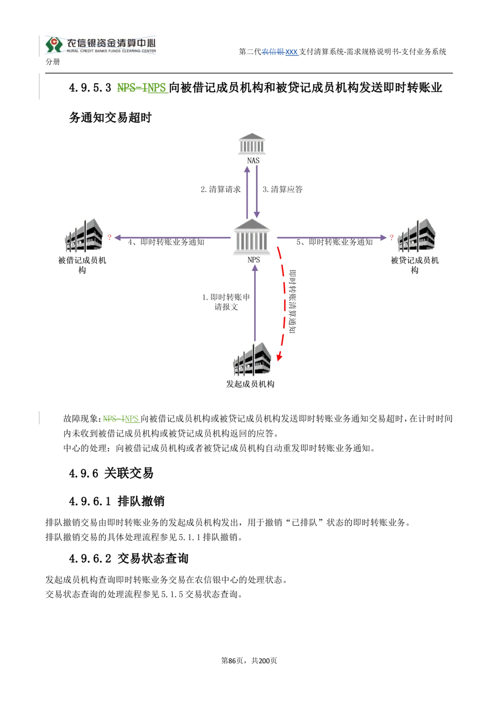 第二代XXX支付业务系统需求规格说明书（分册_436套软件开发需求文档_VD516-软件开发需求文档_10各类系统软件开发需求