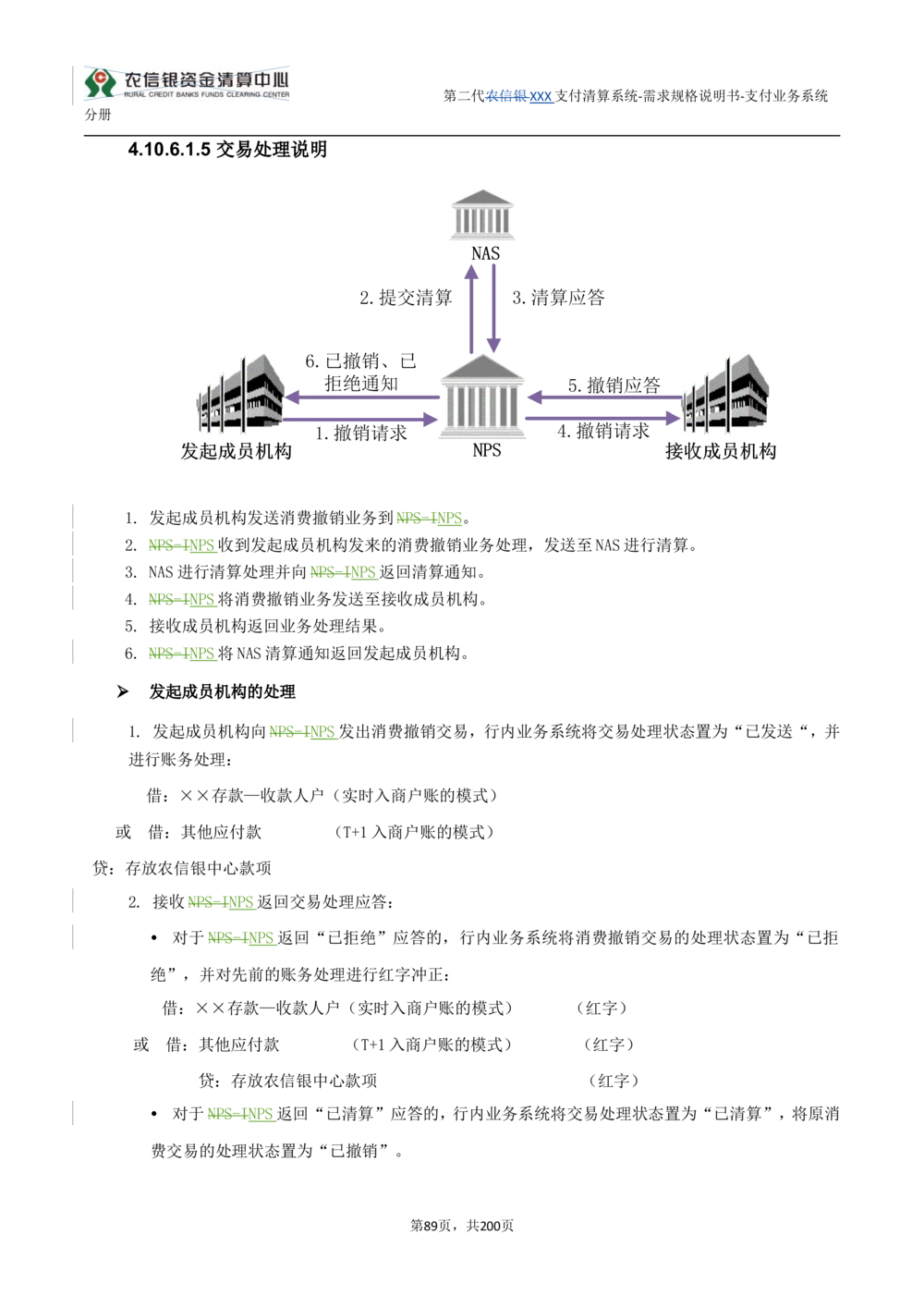 第二代XXX支付业务系统需求规格说明书（分册_436套软件开发需求文档_VD516-软件开发需求文档_10各类系统软件开发需求