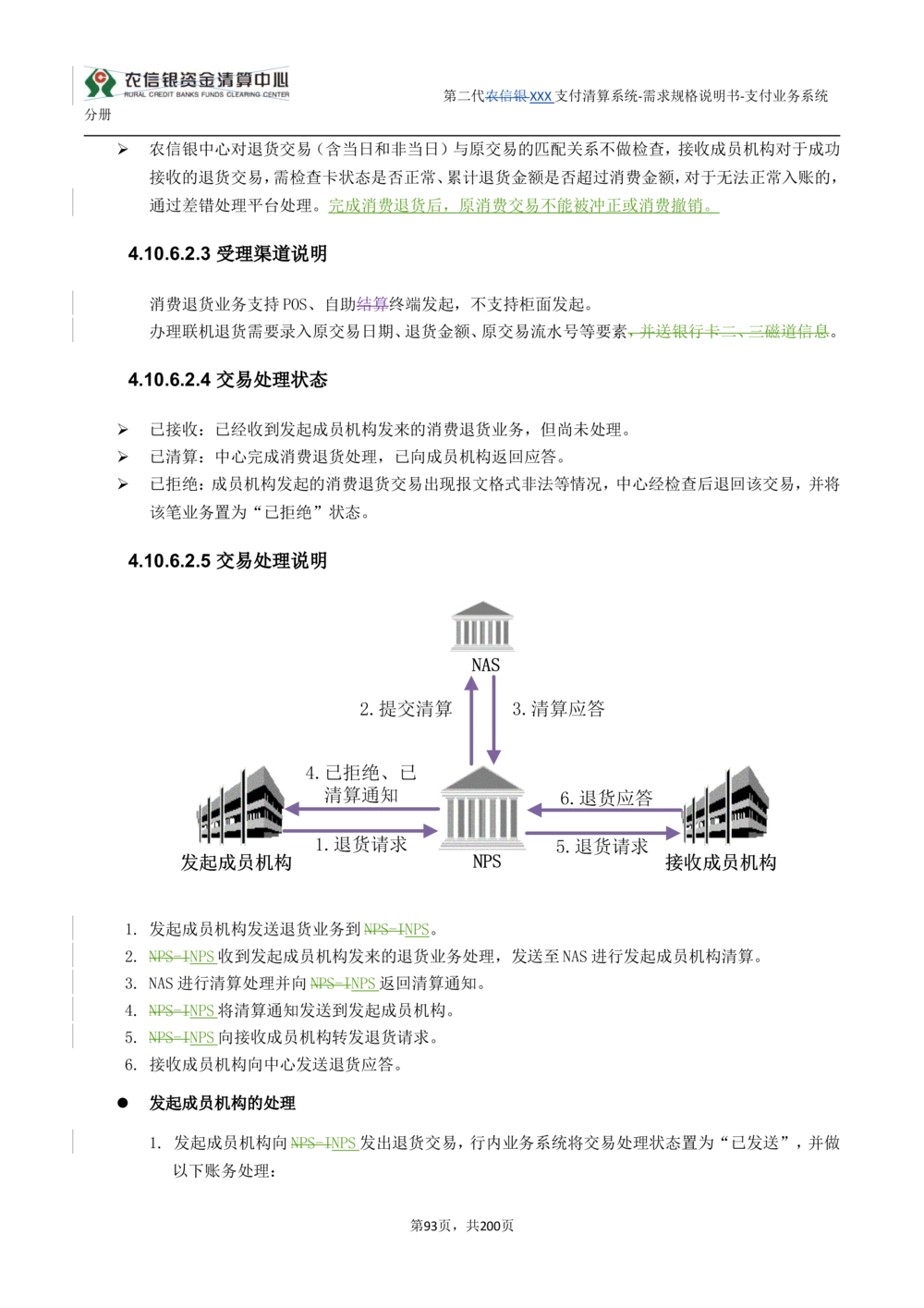 第二代XXX支付业务系统需求规格说明书（分册_436套软件开发需求文档_VD516-软件开发需求文档_10各类系统软件开发需求