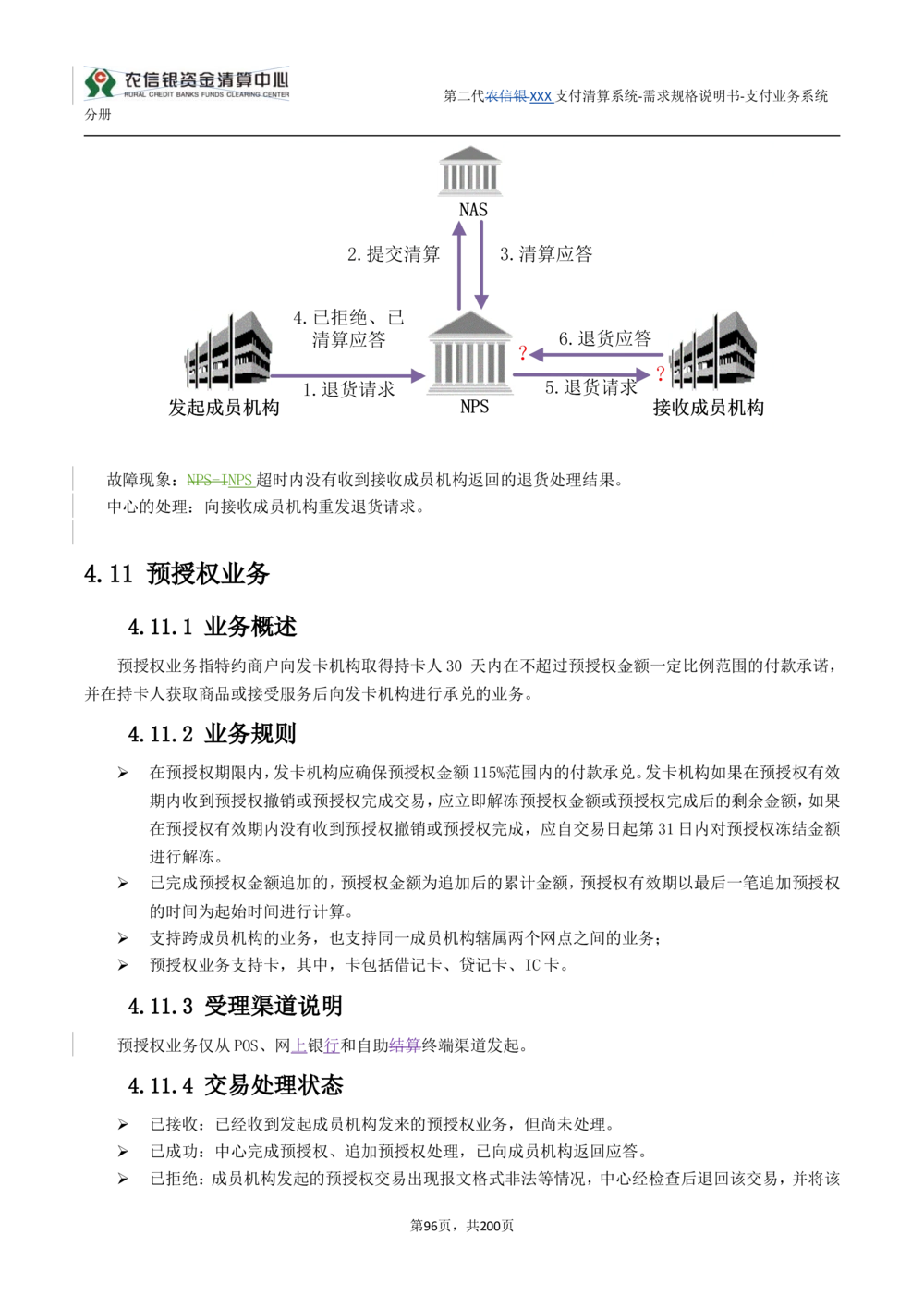 第二代XXX支付业务系统需求规格说明书（分册_436套软件开发需求文档_VD516-软件开发需求文档_10各类系统软件开发需求