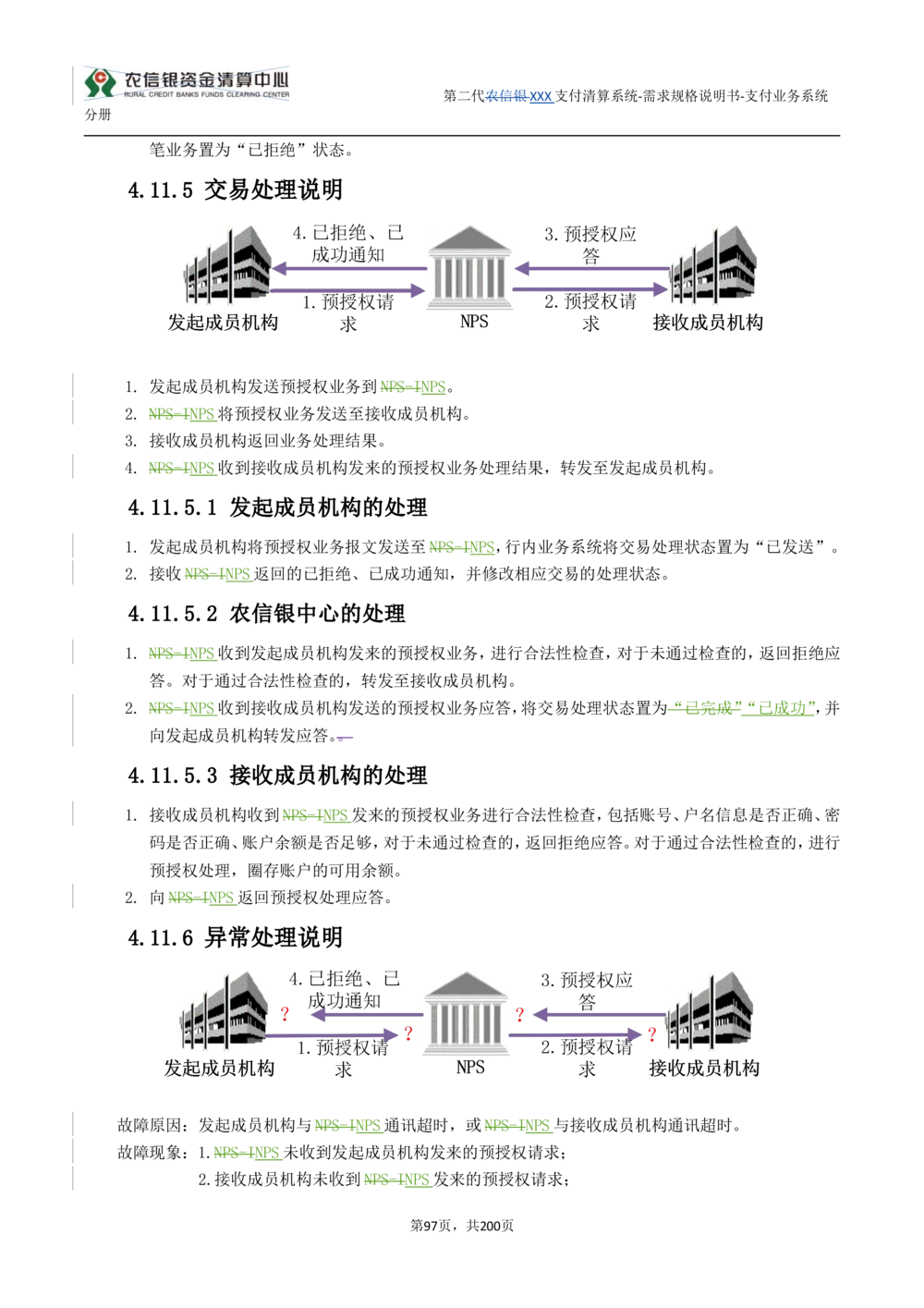 第二代XXX支付业务系统需求规格说明书（分册_436套软件开发需求文档_VD516-软件开发需求文档_10各类系统软件开发需求