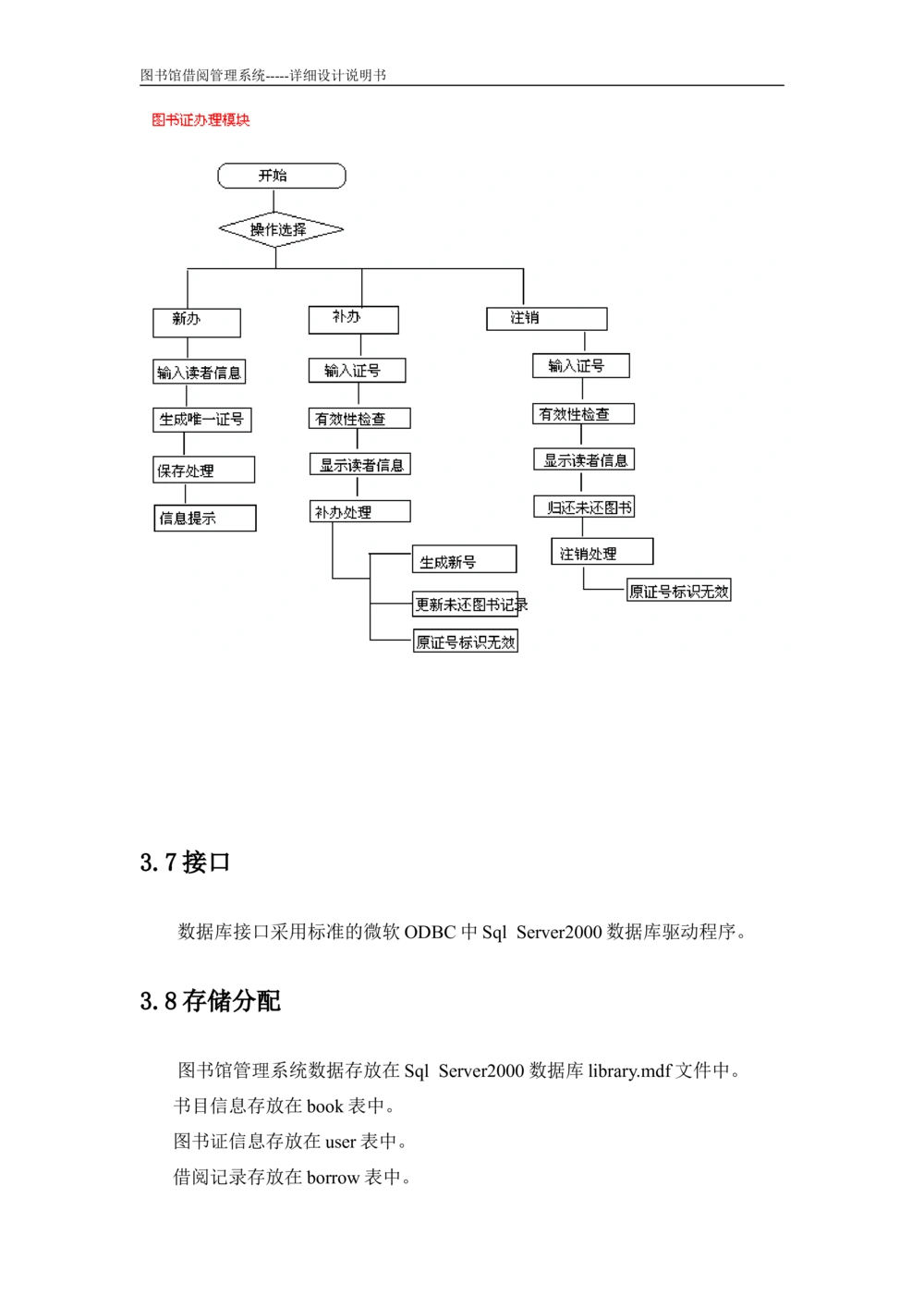 详细设计说明书(1)_436套软件开发需求文档_VD516-软件开发需求文档_04详细设计说明书（22份）