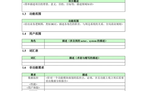 产品需求文档（PRD）模板_436套软件开发需求文档_VD516-软件开发需求文档_10各类系统软件开发需求_更新内容_产品需求文档案例（73份）