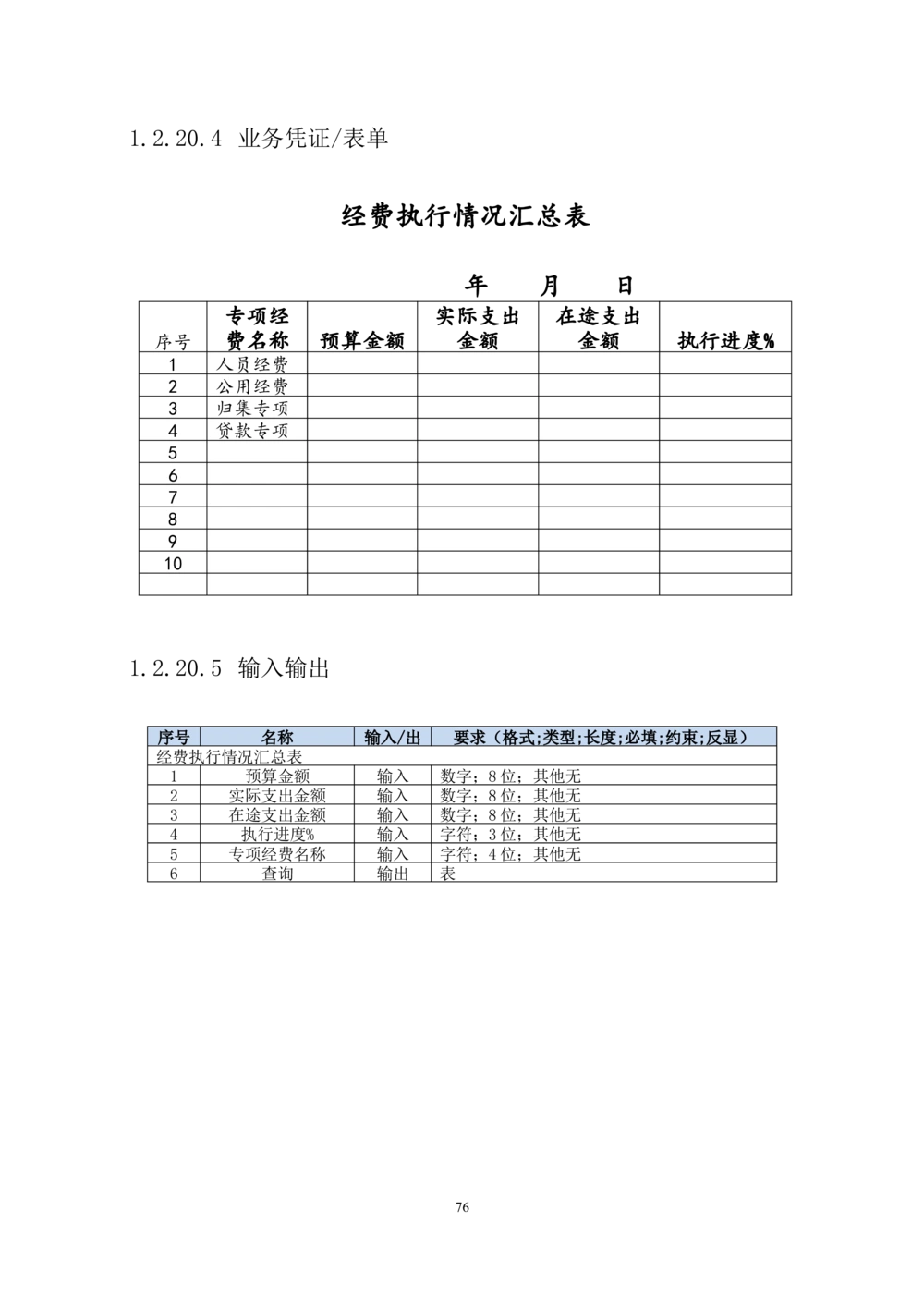 内部管理子系统-财务综合管理模块-用户需求规格说明书V2.2_436套软件开发需求文档_VD516-软件开发需求文档_10各类系统软件开发需求_更新内容