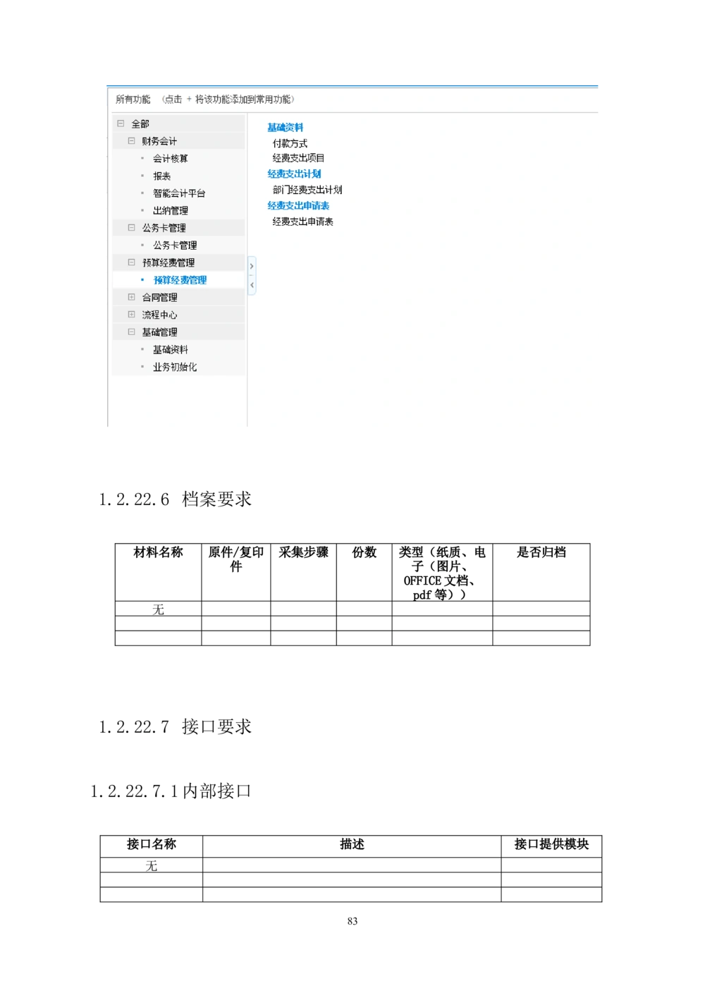 内部管理子系统-财务综合管理模块-用户需求规格说明书V2.2_436套软件开发需求文档_VD516-软件开发需求文档_10各类系统软件开发需求_更新内容